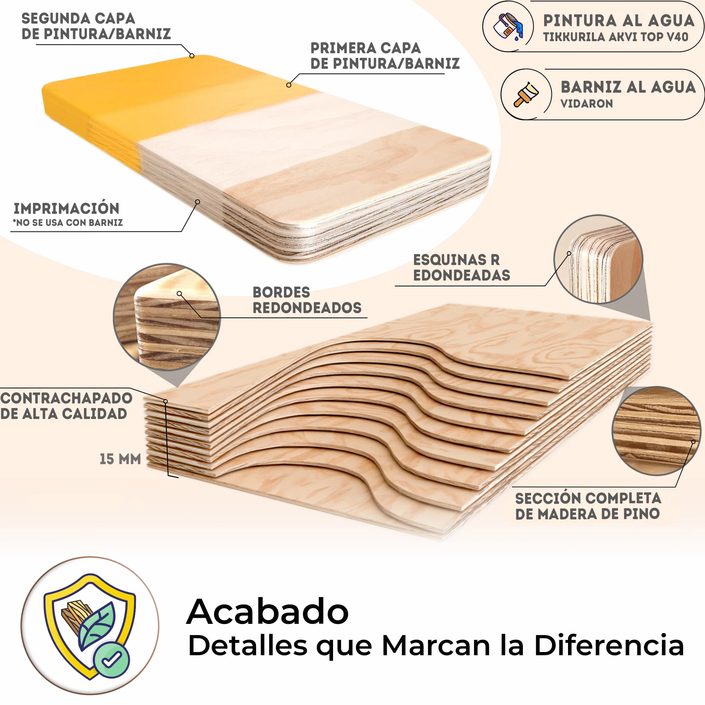 smartwood Cama Montessori 90x190 cm Madera - Cama Infantil de Madera con Certificado FSC, con Barrera Anticaídas y Somier Flexible para 230 kg - para Niño y Niña - Montaje Sencillo - TILA 6