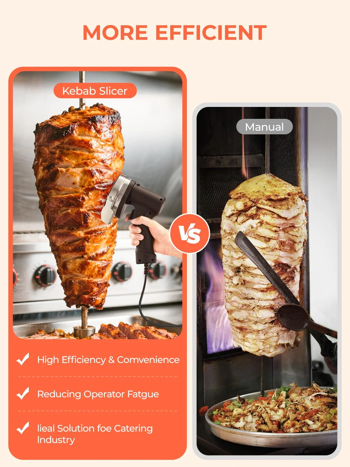 FOHERE Cortadora De Kebab Eléctrica, Cortadora De Shawarma De 80W con 2 Cuchillas, Máquina De Cuchillas Ajustable De 0-8 Mm De Grosor, para Kebab Turco Y Cordero, para Restaurante, Snack-Bar