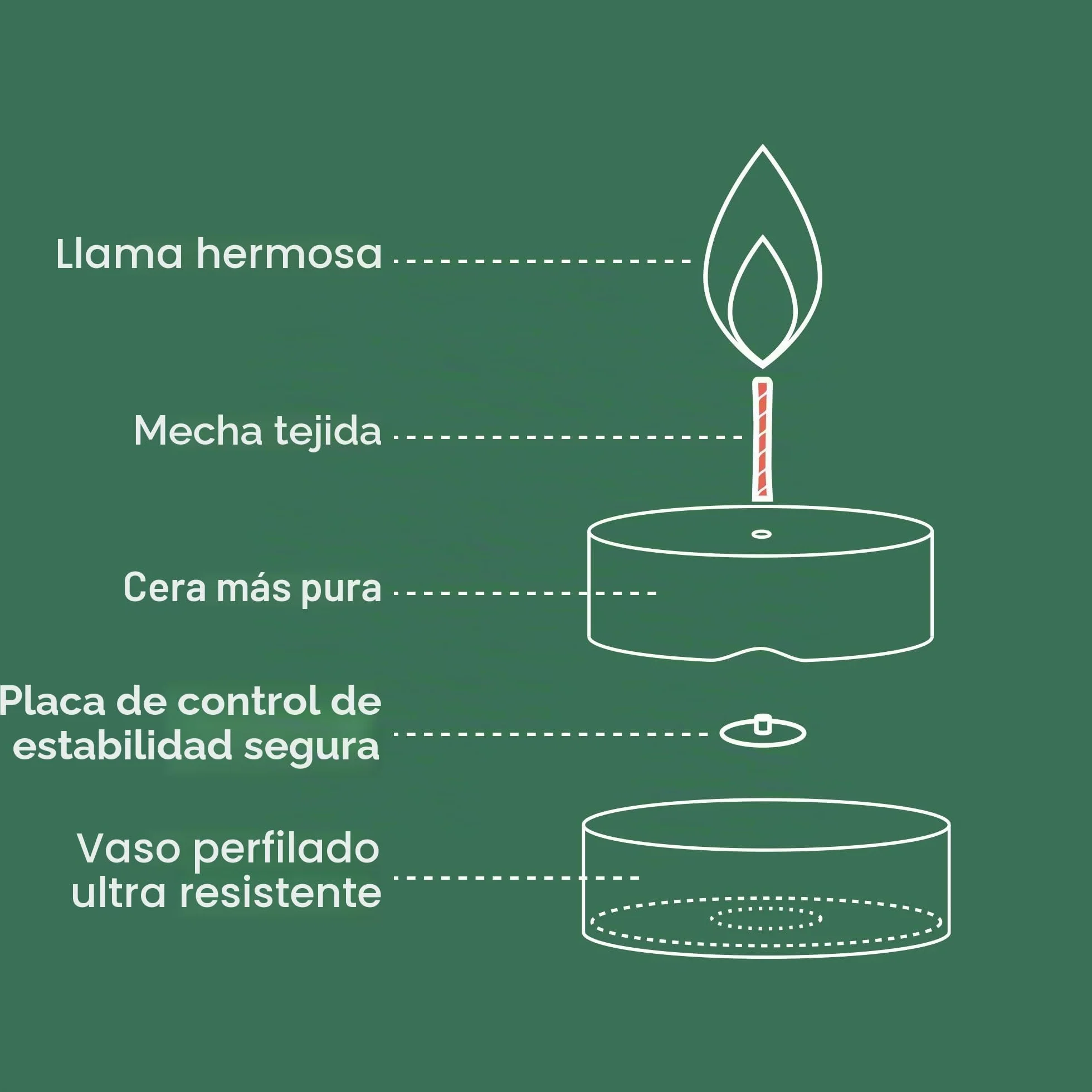 Bolsius Velas de Té 75 Unidades 4 Horas Cera Vegetal Natural
