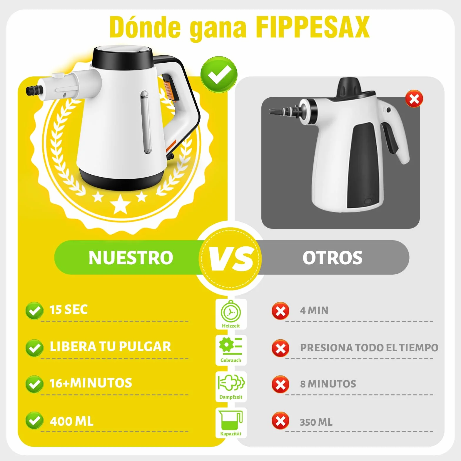 Limpiador de vapor 1200W calentamiento instantáneo 15 s 400 ml accesorios 9 piezas blanco