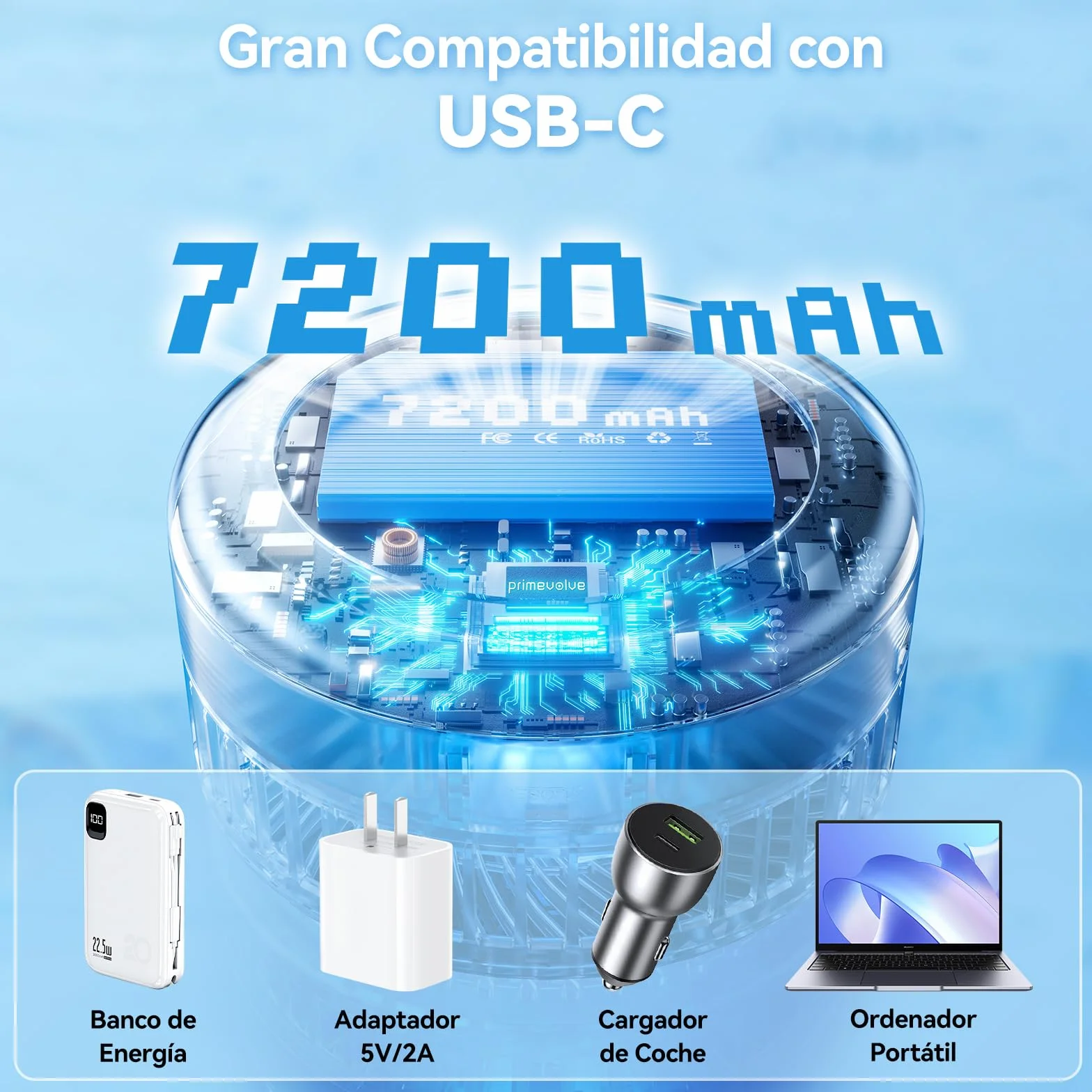 Primevolve Ventilador de Pie Portátil Auto-rotación con Remoto, 8'' Plegable Suelo/Mesa Ajustable, 7200mAh USB C Ventilador para Viajes Camping,Silencioso para Dormitorio Oficina (Blanco)