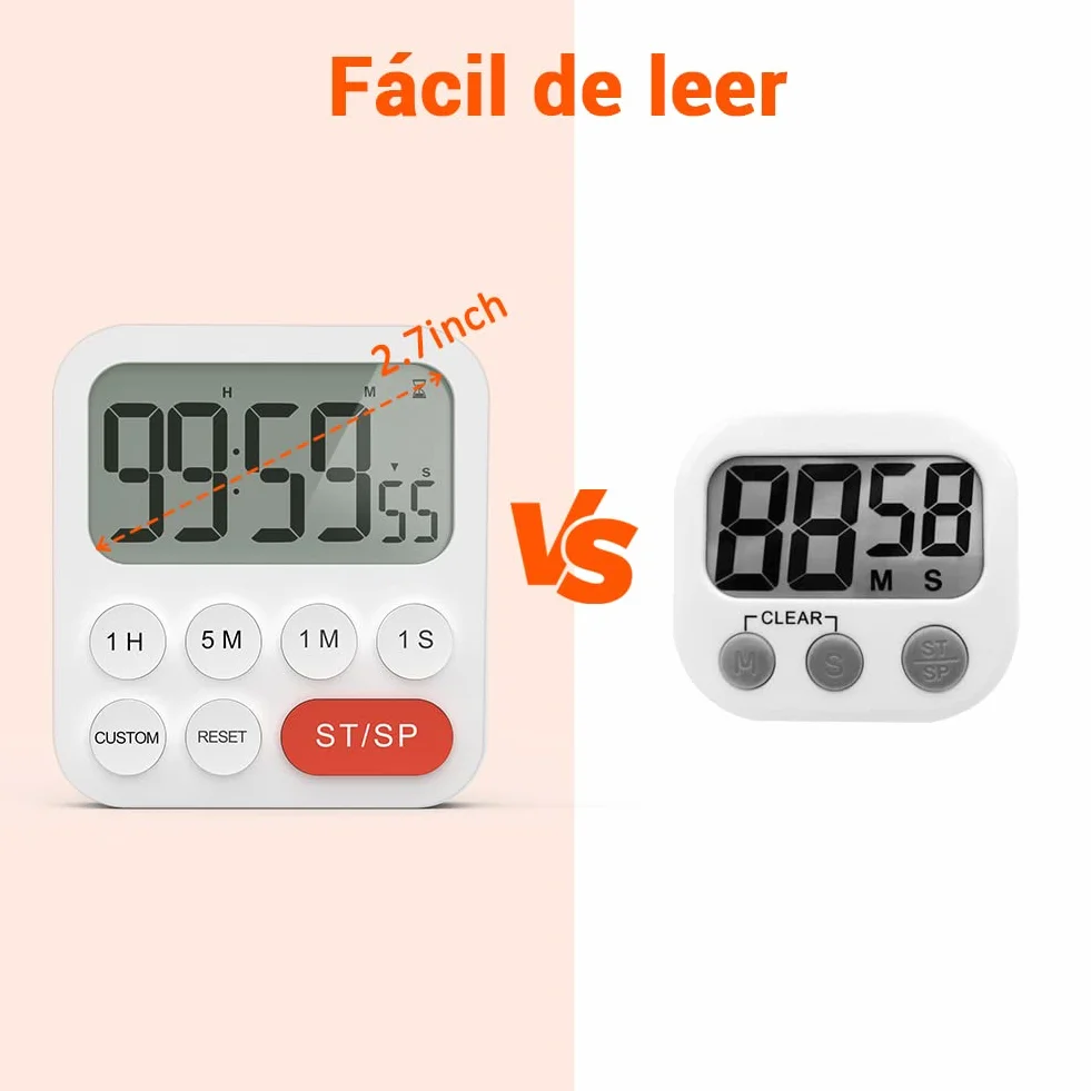 LIORQUE Temporizador de Cocina Digital Multifunción con Reloj, Ajuste Rápido, 3 Niveles de Volumen, Respaldo Magnético, Soporte Plegable