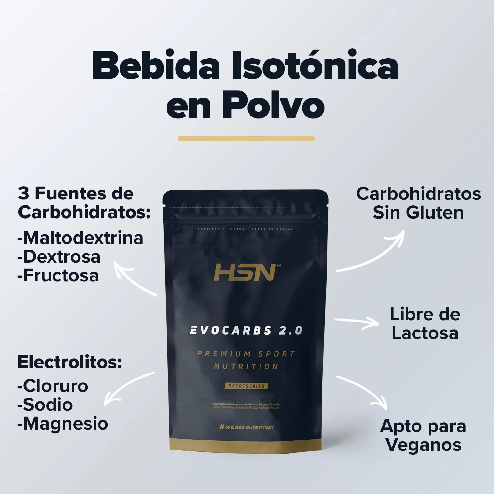 Evocarbs 2.0 Bebida Isotónica en Polvo con Carbohidratos y Electrolitos 1Kg Vegano Sin Gluten