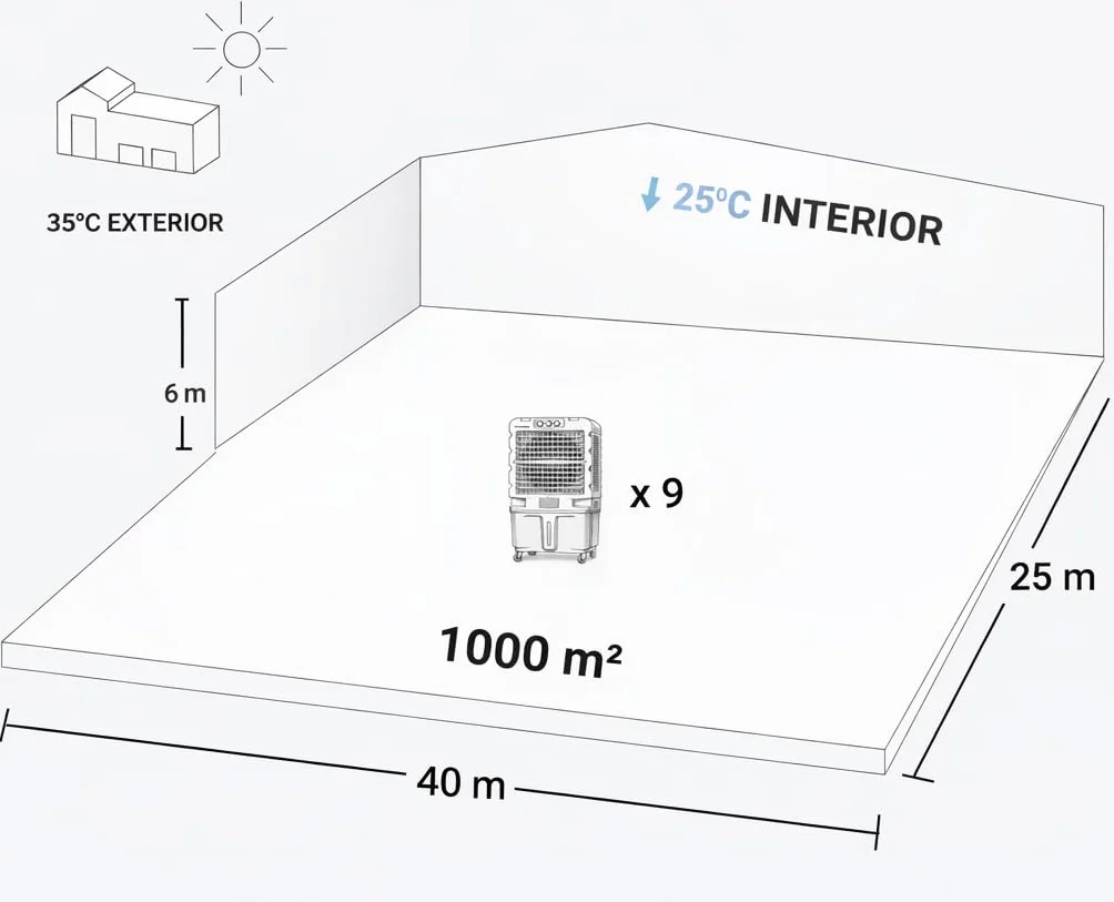 UniversalBlue, Climatizador Evaporativo 120L 750W – 13.000 m³/h, Aire Acondicionado Natural Portátil para hasta 150 m², 3 Velocidades, Oscilación, Uso Industrial y Doméstico