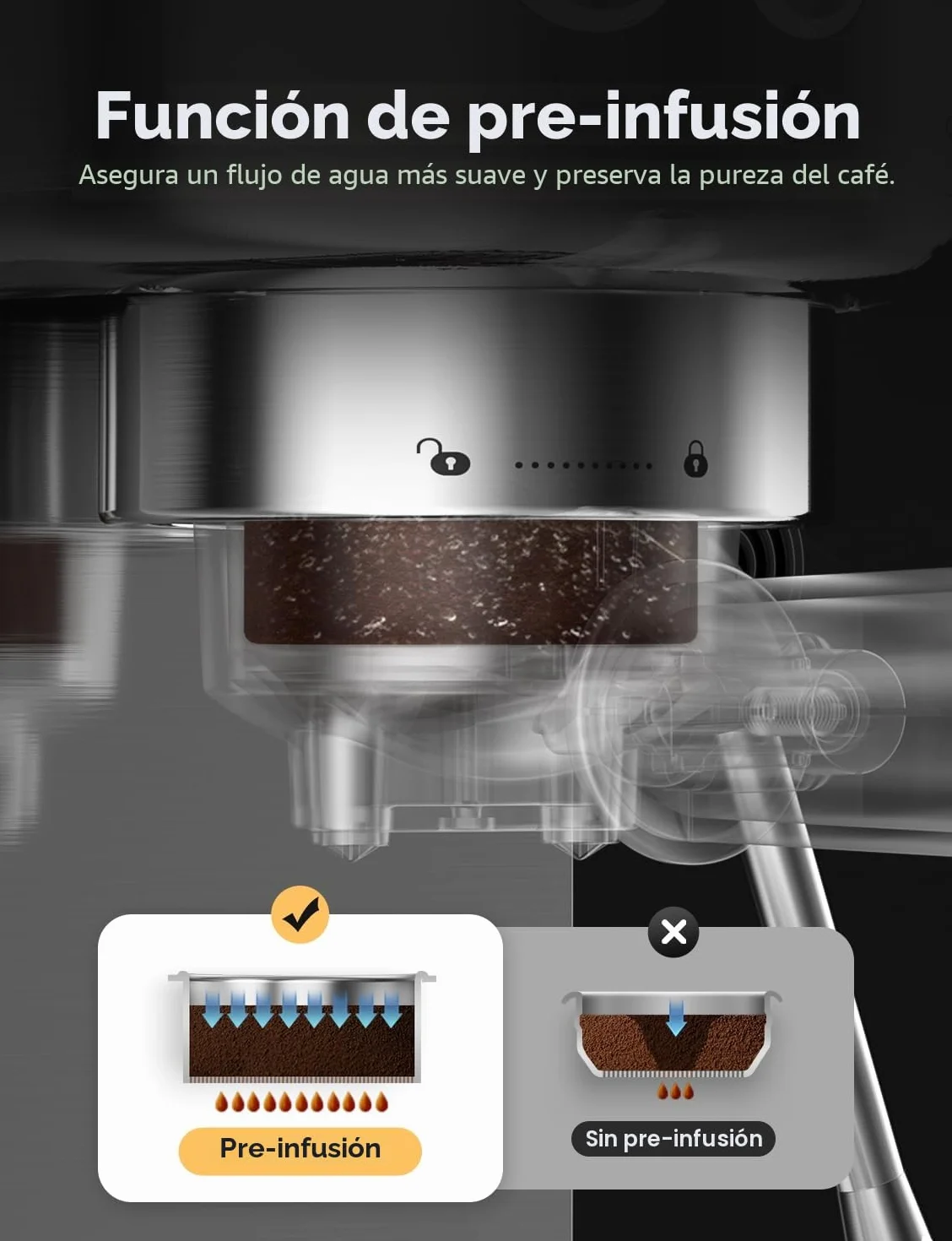 Neretva Cafetera, 20 Bares Cafetera Espresso 1350W Ultracompacta de Acero Inoxidable Con Pantalla LED & Vaporizador & Depósito de1.3 L Cafetera Express Profesional Doméstica – Espresso/Macchiato/Latte