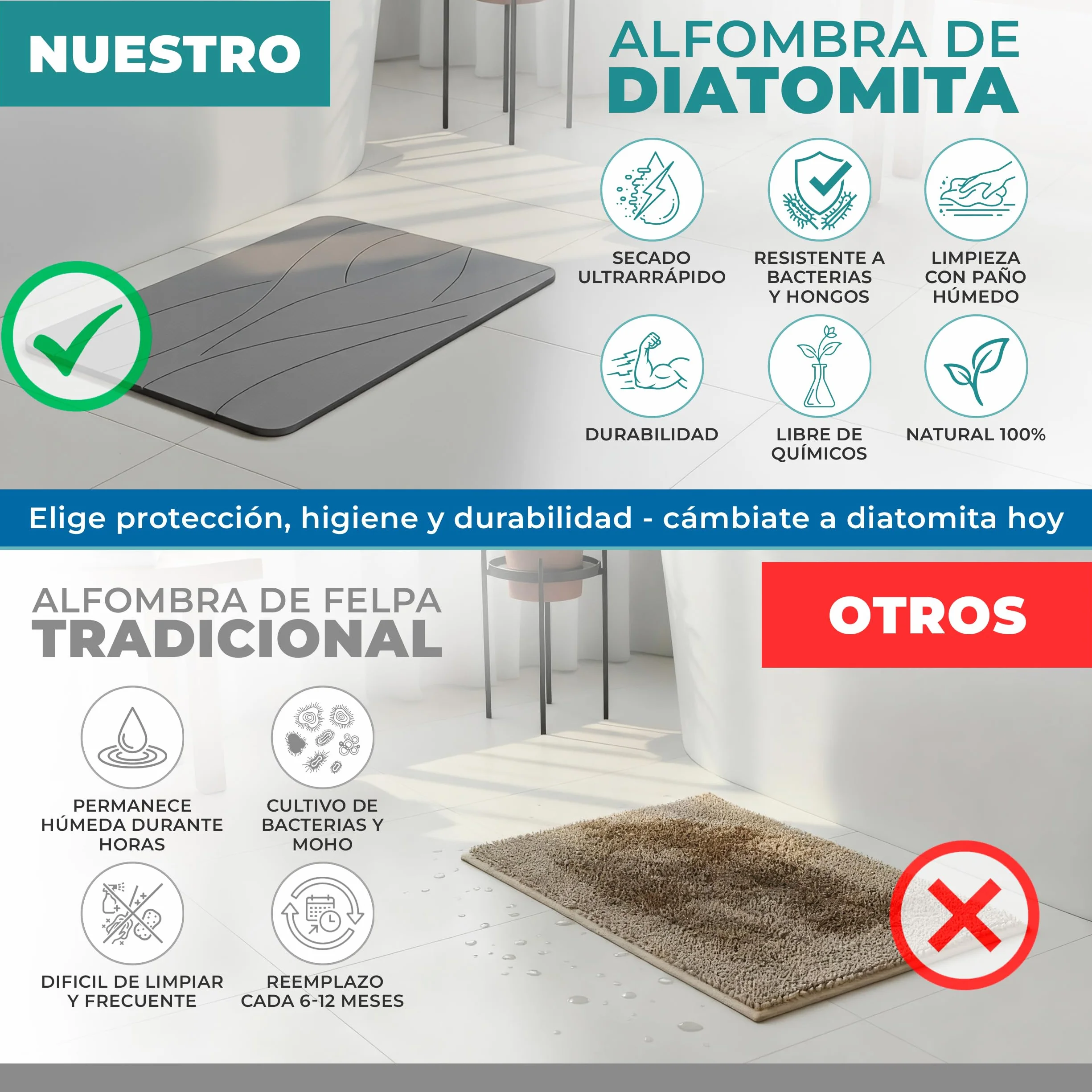 Alfombra Diatomita Baño Antideslizante Antibacteriana Secado Rápido 60x39 cm Gris Oscuro