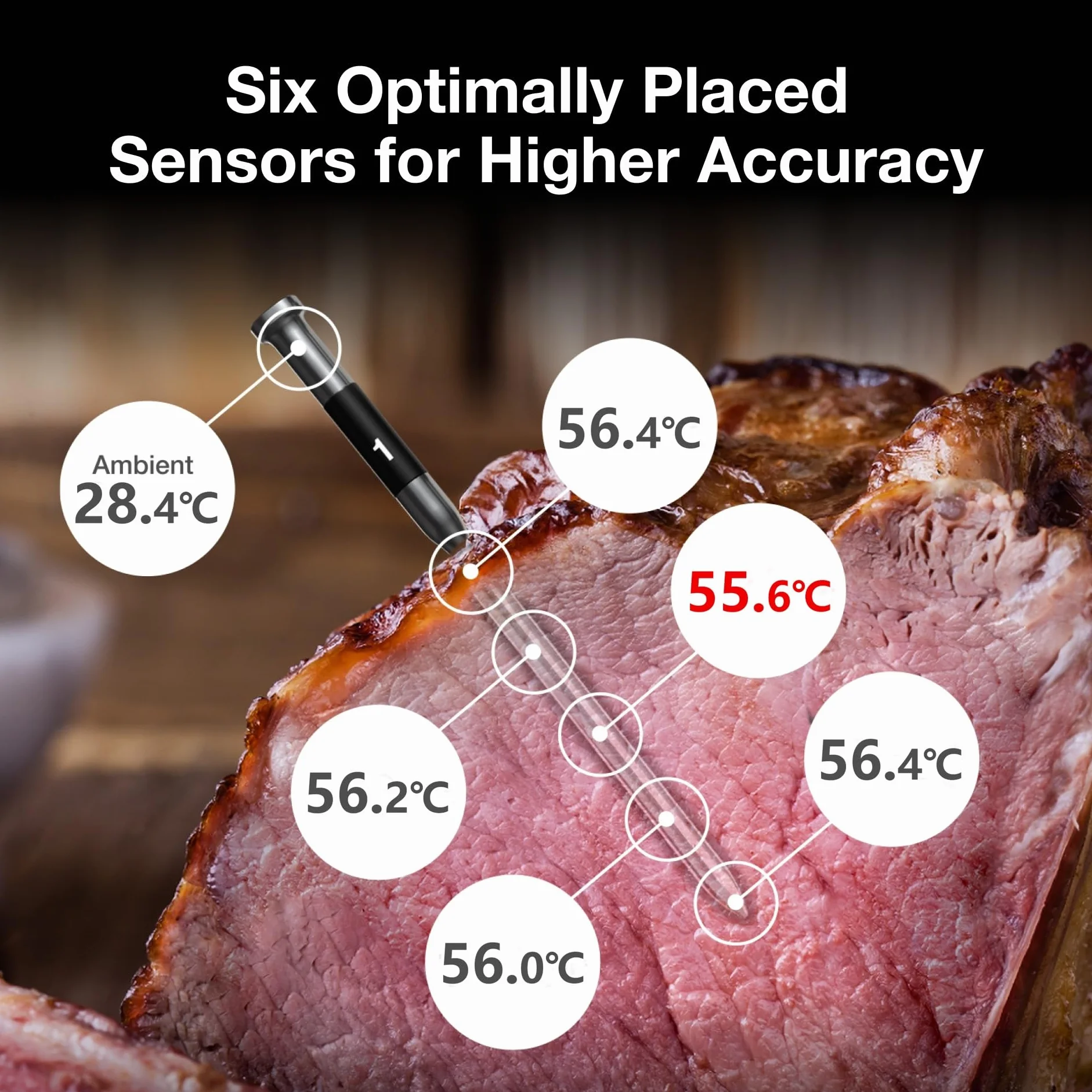 ThermoMaven P2 Termómetro de Carne Inalámbrico con WiFi y Bluetooth 5.3, 2 Sondas con 6 Sensores, Precisión ±0,3 °C, IPX8 Impermeable, Control por App, NIST y NSF, para BBQ, Horno y Ahumador, Parrilla