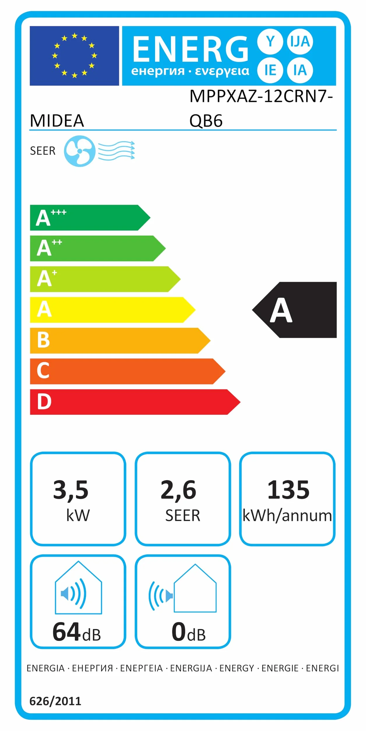 MIDEA Pingüino Aire Acondicionado Portátil 4 en 1 | 3000 Frigorías/12.000 BTU con Control por App | Climatizador y Deshumidificador hasta 35m2 - Modo Sleep, Mando a Distancia | Incluye kit de ventana
