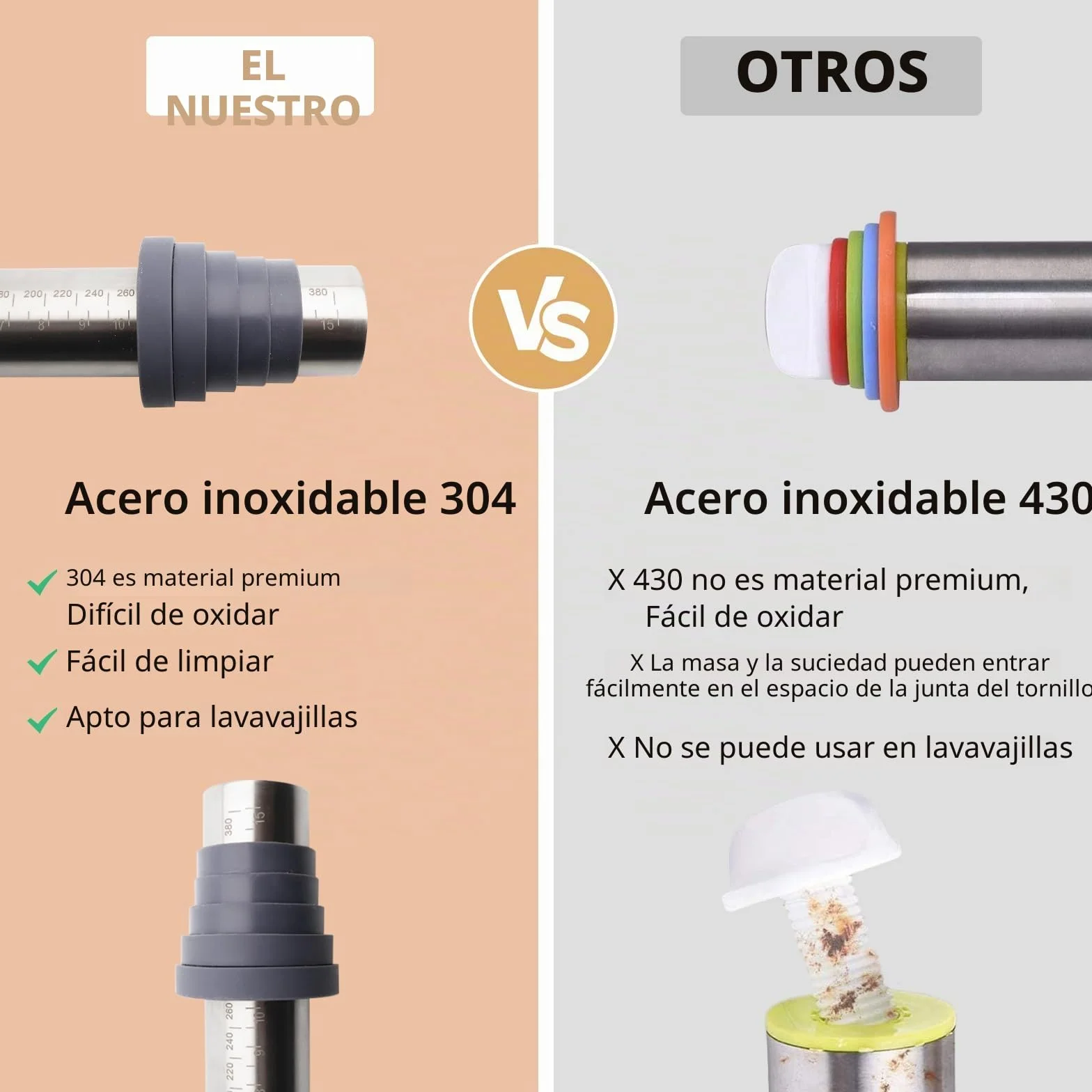 Rodillo Amasar Acero Inoxidable con 5 Discos Ajustables Anillo Grosor, Accesorios Horneado Fondant Pastelería Pizza Pastas 40 cm