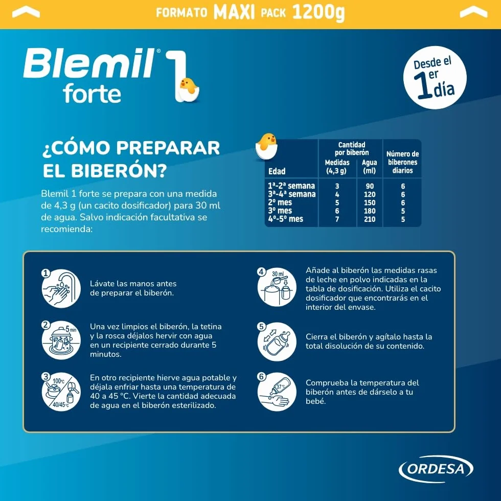 Blemil 1 Forte 1200g Leche de Inicio en Polvo para Lactantes Formato Ahorro