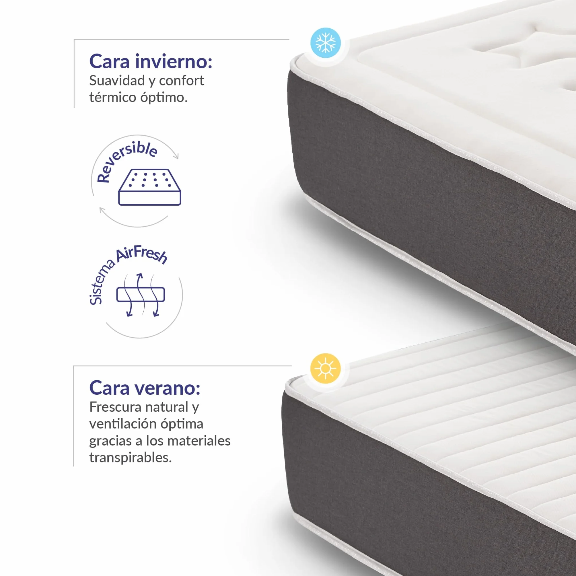 Naturalex - Colchón Premium Privilege 135x190 cm - Altura 30 cm - Espuma Viscoelástica AeraPur HQ & Blue Látex - 7 Zonas de Confort, Óptima Ventilación, Adaptable - Certificado Oeko-Tex