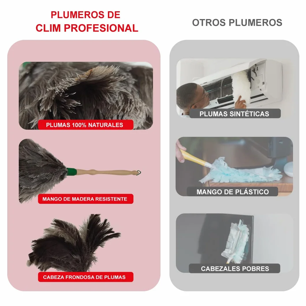 Plumero Avestruz 56 cm - Fabricado en España - Plumero Atrapapolvo Mango Madera y 100% Pluma de Avestruz - Fácil de Limpiar - Limpieza Muebles, Ventiladores o Estanterías