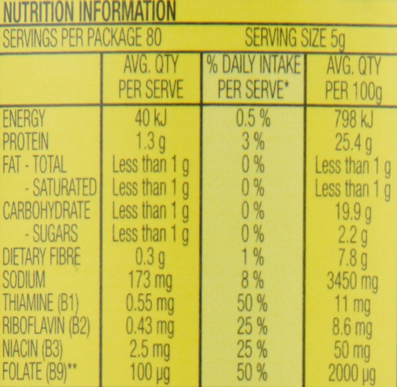 Vegemite 400g Jar