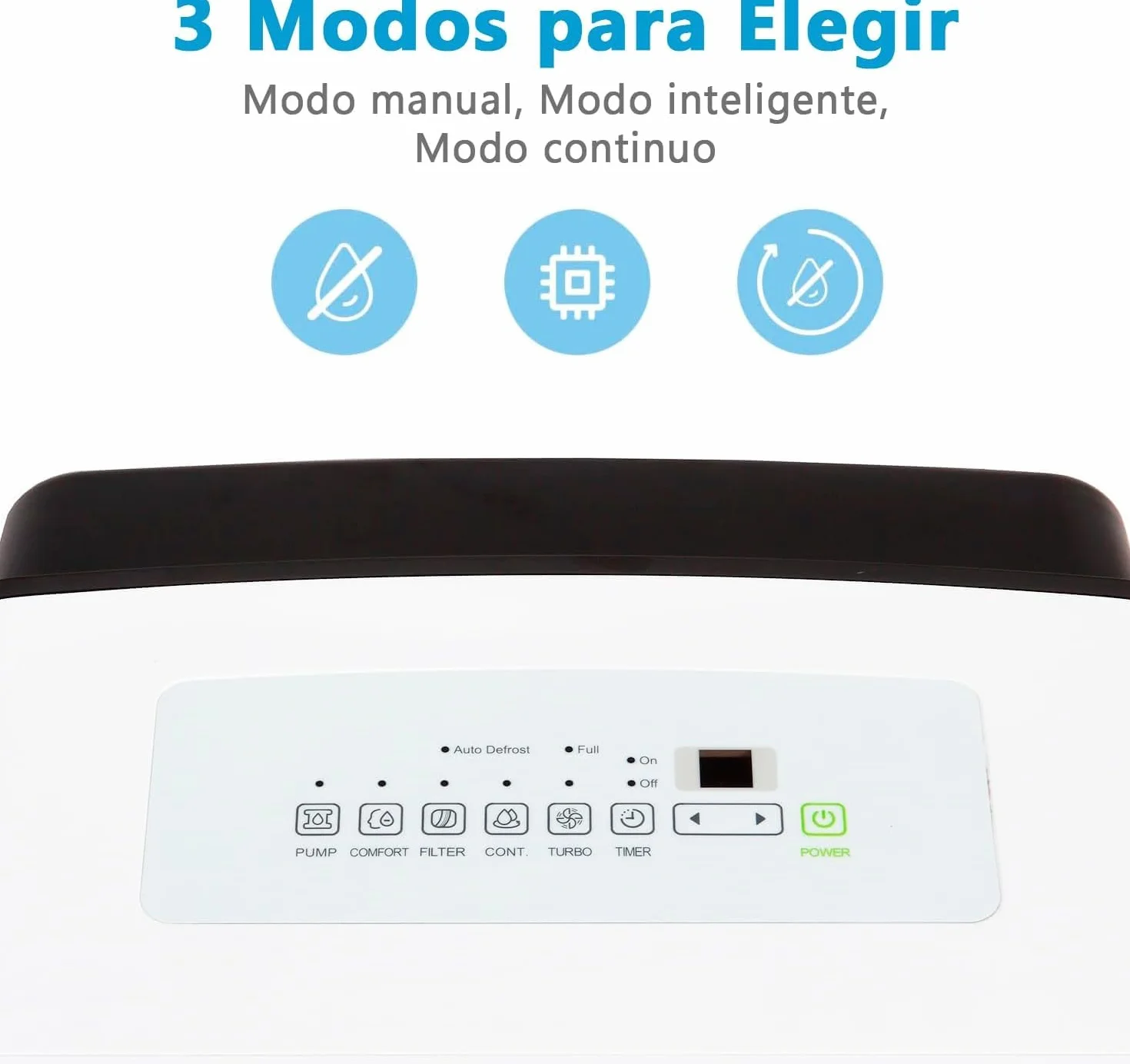 MIDEA Deshumidificador de humedad interior 50L/Dia | Depósito extraible de 6L, APP/Wifi, Modo Confort, Temporizador de 24H | Desumidifador Industrial de Gran capacidad hasta 120 m2/300 m3