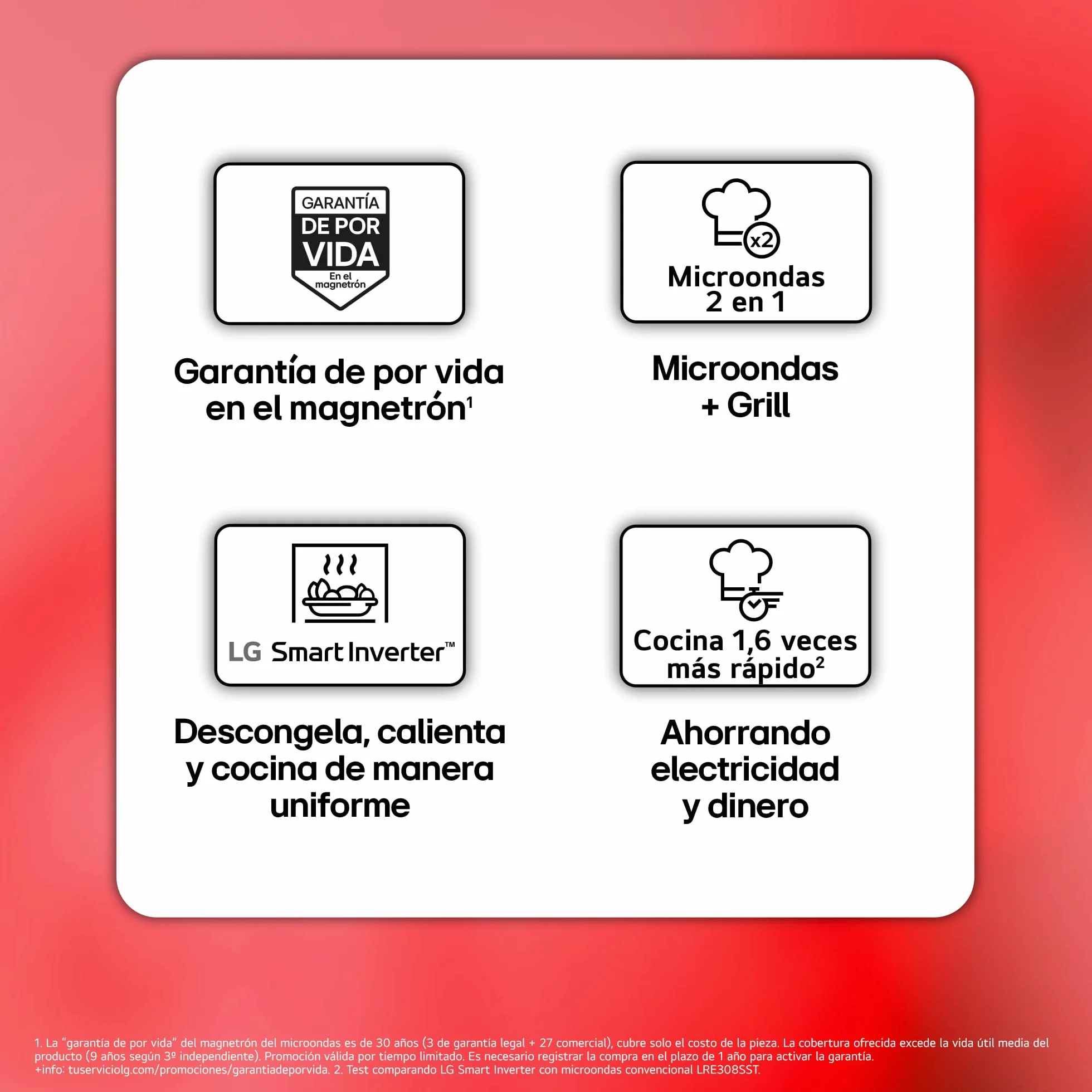 LG MH6535GIB - Microondas con grill, 1000 W, Smart Inverter, Display digital, Color Negro Transparente, 1000 W, 25 l