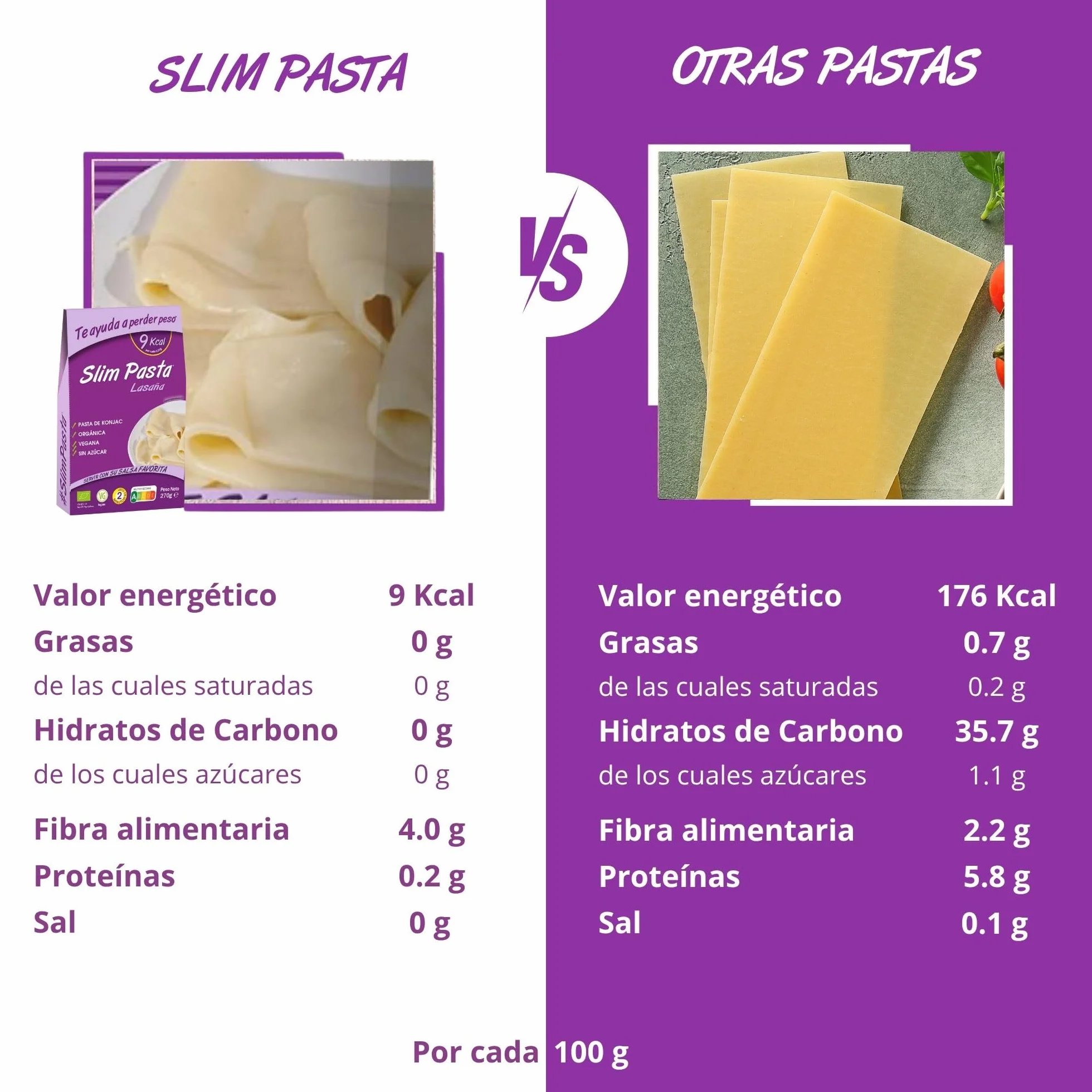 Slim Pasta Placas de Lasaña Vegana 270 g Baja en Calorías Dieta Keto