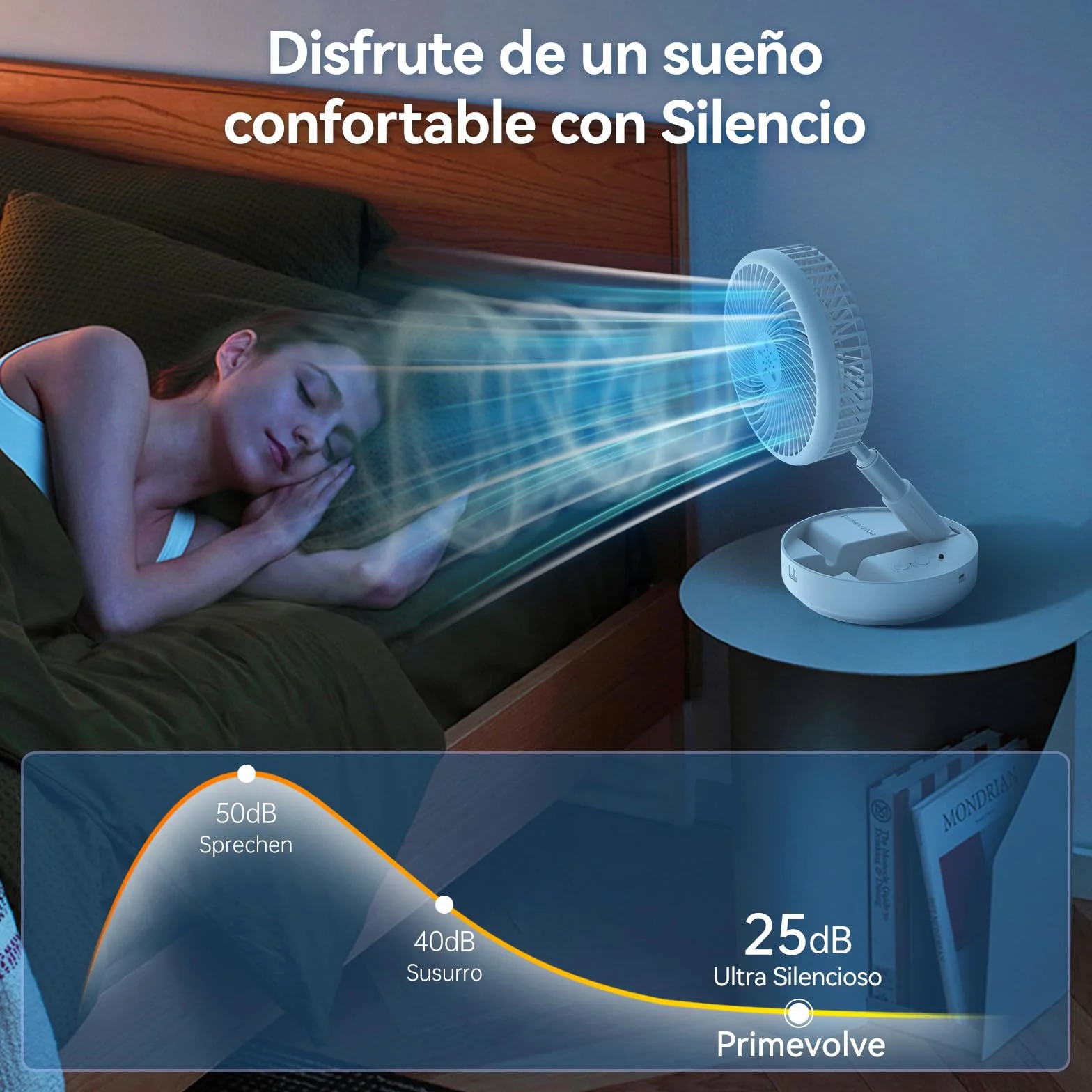 Primevolve Ventilador de Pie Portátil Auto-rotación con Remoto, 8'' Plegable Suelo/Mesa Ajustable, 7200mAh USB C Ventilador para Viajes Camping,Silencioso para Dormitorio Oficina (Blanco)