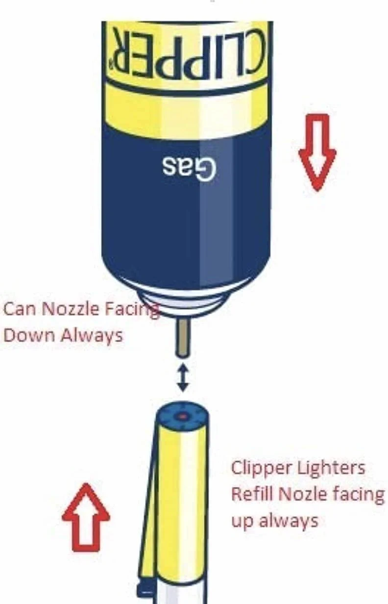 Clipper 4 Encendedores Mecheros Cocina Barbacoa + 1 Botella Gas 300 ml + 1 Llavero, Gas Sirve para Recargar Soplete de Cocina