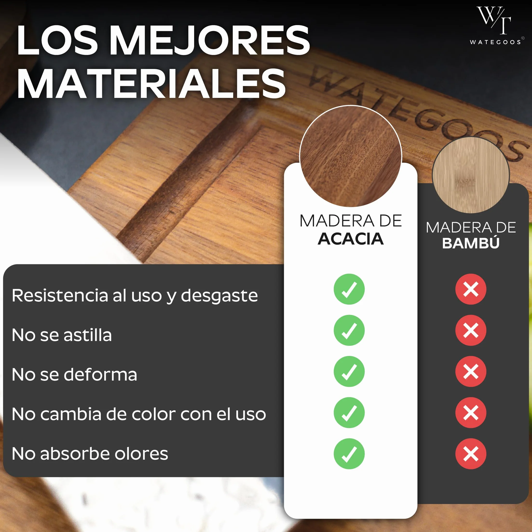2 Pack Tablas de Cortar Madera Acacia con Soporte para Quesos - Ecológica Resistente Antibacteriana