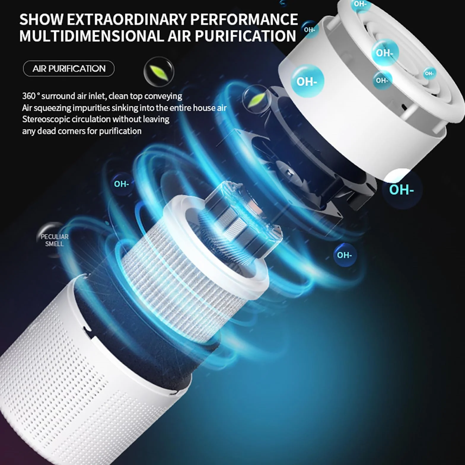 Purificador de Aire con Filtro HEPA, USB con Aromaterapia, Silencioso para Hogar y Oficina