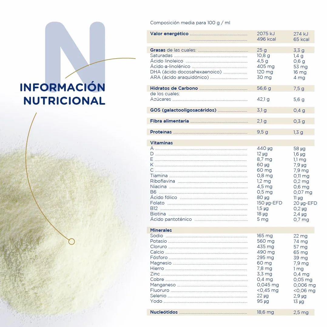 Novalac 2 Leche en polvo Continuación 6-12 Meses 800 g Hierro DHA
