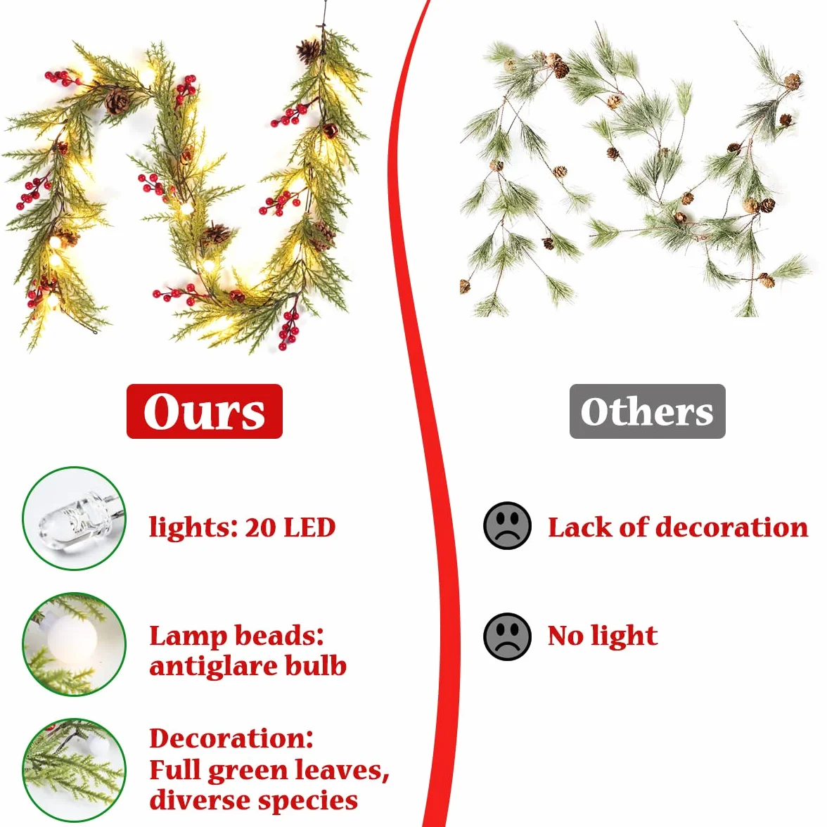Quntis 1.75M Guirnalda de Navidad Artificial con Luces, 20 LED Guirnalda de Plástico con Pilas/Batería, para Puerta Delantera, Chimenea, Escalera, Mesa, Porche, Interior de Vacaciones, Pino