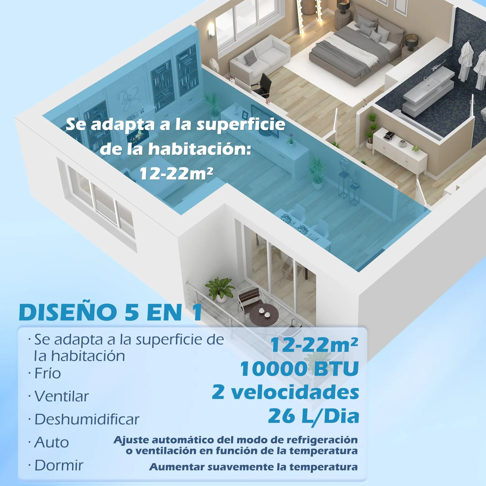 HOMCOM Aire Acondicionado Portátil 5 en 1 10000 BTU 2900W Enfriador Ventilador Deshumidificador 26 L/Día con Pantalla LED Mando a Distancia Temporizador 24h y 2 Velocidades para Habitación 35m² Blanco
