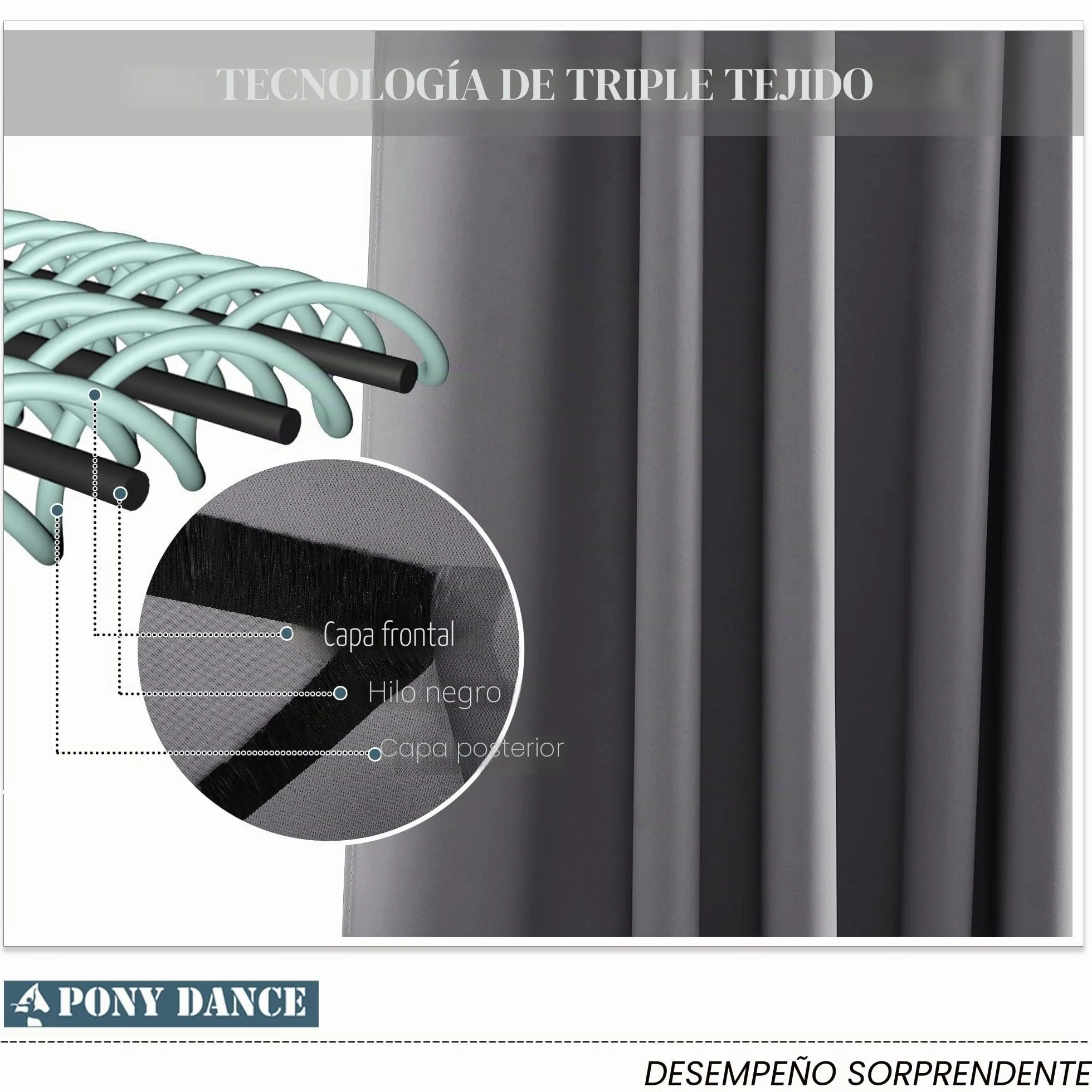 PONY DANCE Cortina Opaca Blackout 140x240 CM Termicas Aislantes para Puerta