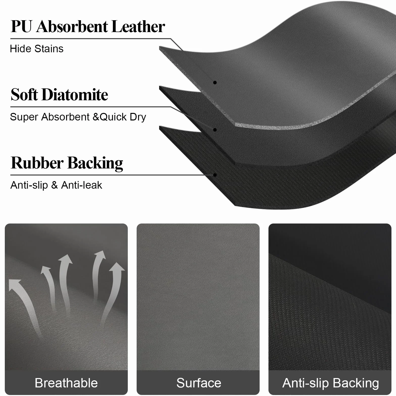 Alfombrilla Escurreplatos, Alfombrilla Escurreplatos Super Absorbente, Alfombra Escurreplatos Antideslizante para Mostrador de Cocina, Esterilla de Secado para Cafetera, Protector de Encimera