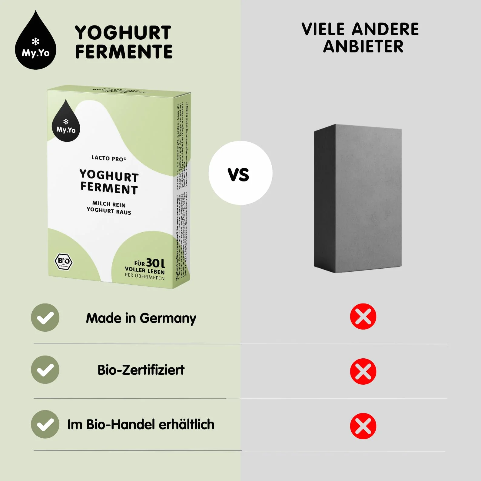 Fermento para Yogur Ecológico Lacto Pro, 6x5 gr, Hasta 30 Litros