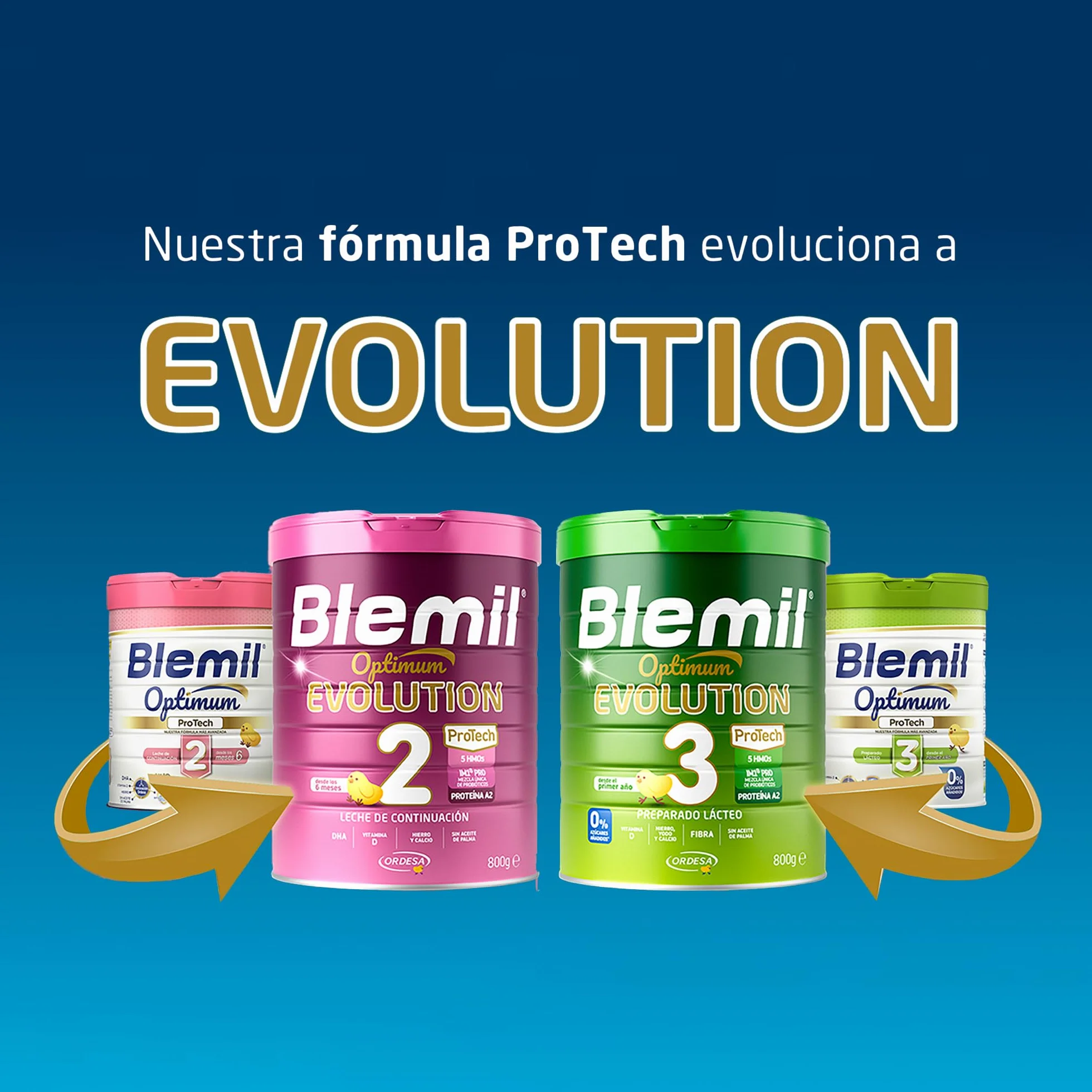 Blemil 1 Optimum Evolution 800g Leche de Inicio en Polvo para Bebé