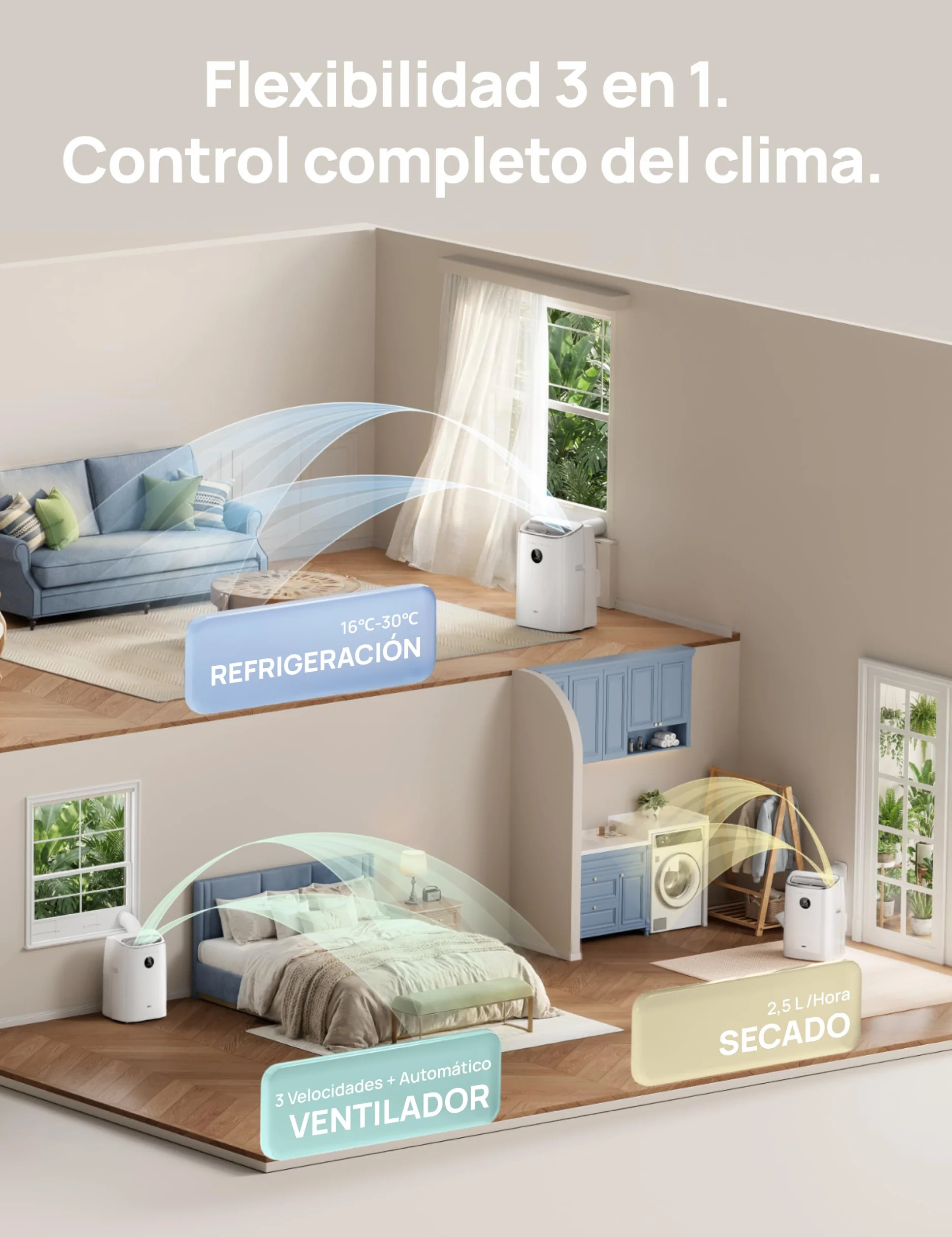 DREO aire acondicionado portátil 7500 BTU 3-en-1 refrigeración/ventilación/deshumidificación, silencioso para dormitorio u oficina, control por app y voz, sin drenaje, kit ventana, 2,5 L/h, AC318S