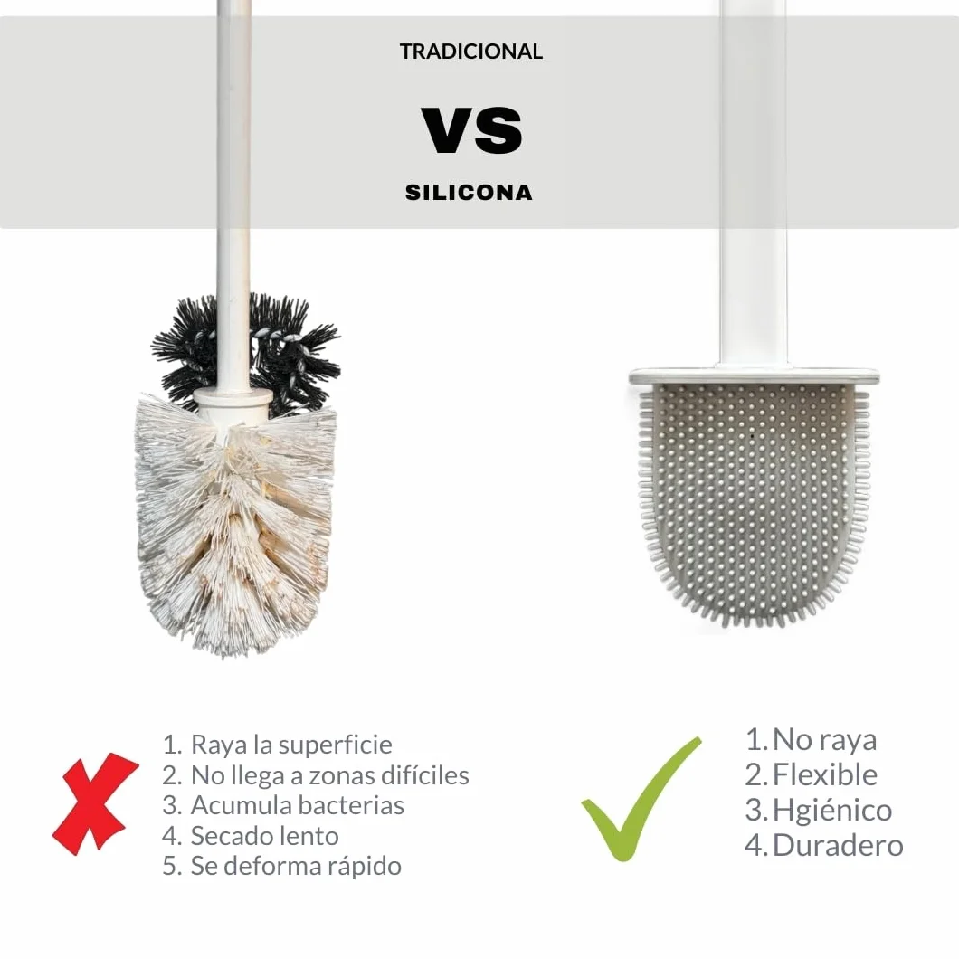 Escobilla de Baño WC Silicona con Soporte Antigoteo Cepillo Inodoro Flexible y Antibacteriano Escobilla Silicona WC Moderna y Resistente Limpieza Profunda Baño Ecoaliti
