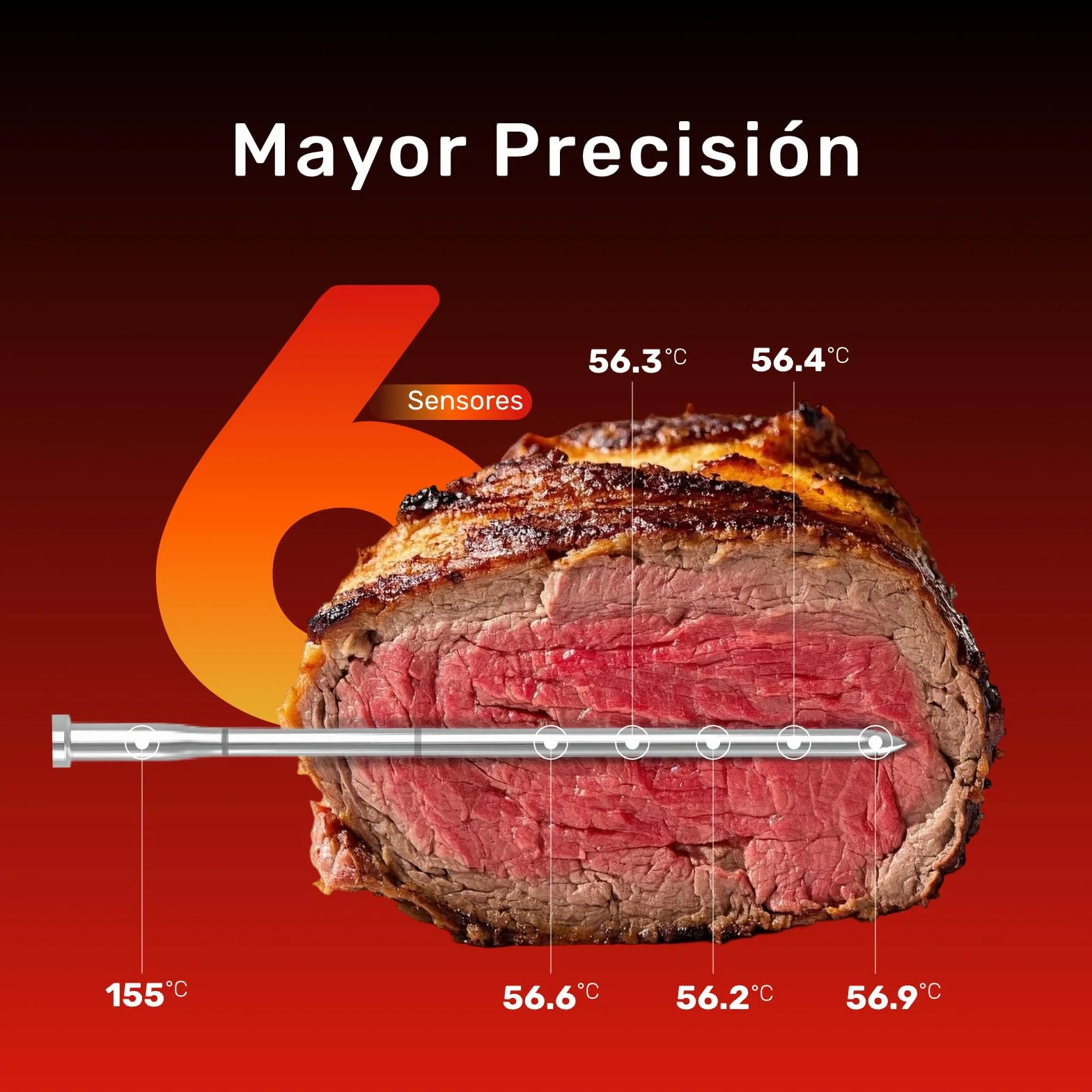 S Pro - Termómetro inalámbrico para carne con Bluetooth, 6 sensores de temperatura funcionan al mismo tiempo, precisión ± 0,1 °C, control de aplicaciones con temporizador y alarma, IP69