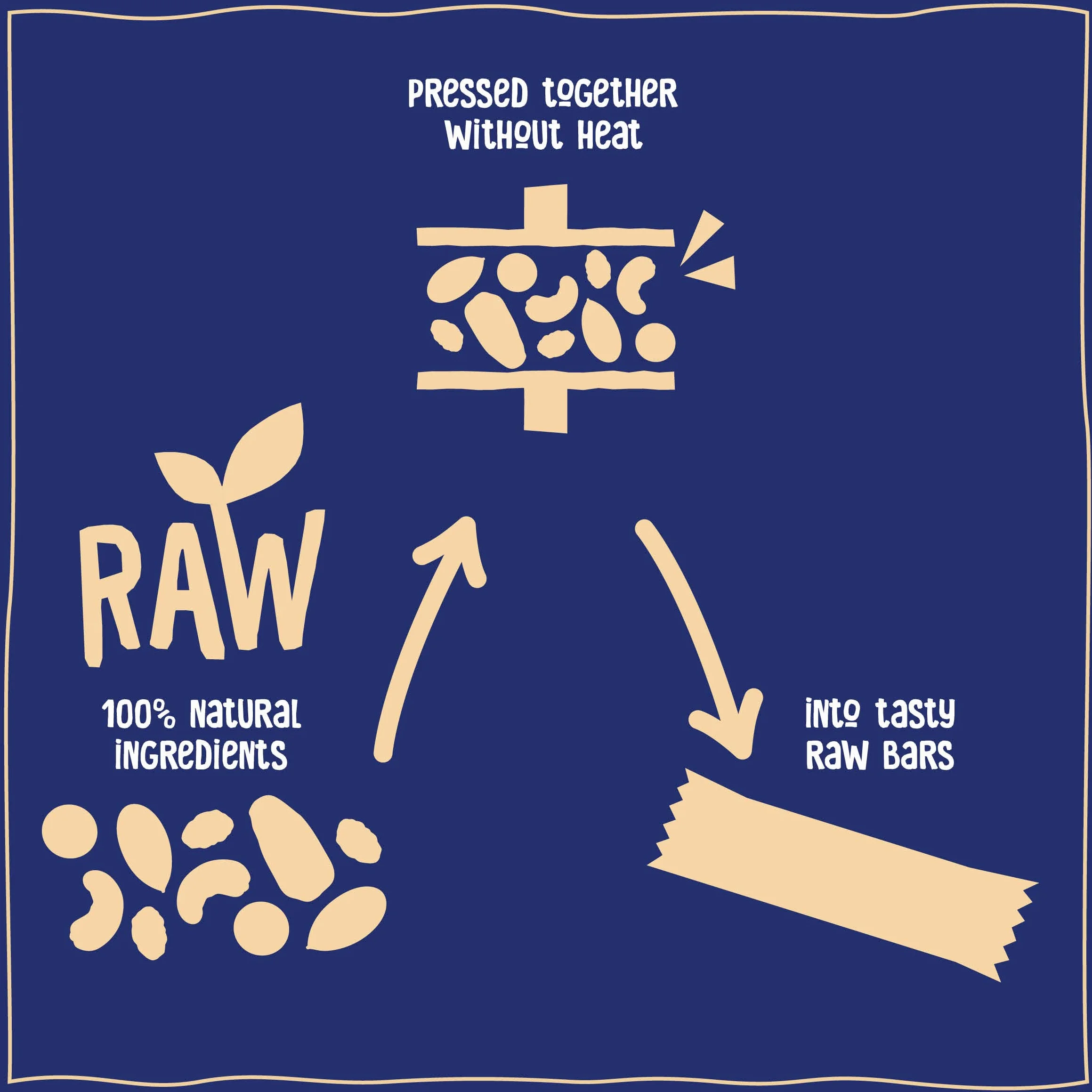 Nākd. Blueberry Muffin Barritas Raw de Fruta y Frutos Secos 100% Ingredientes Naturales Sin Azúcar Añadido 18 x 35g