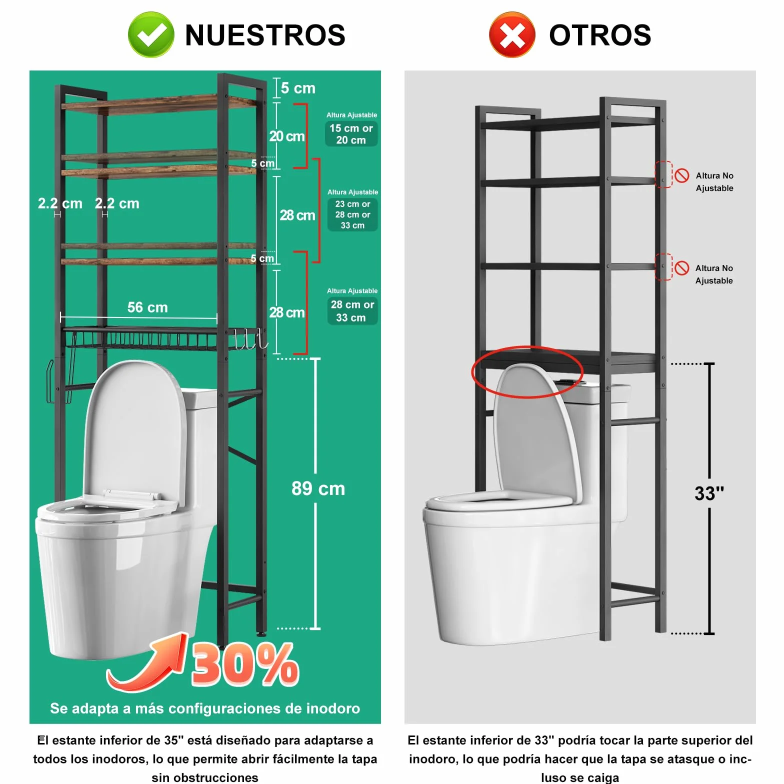 Kalrin Estante de Baño Multifuncional Ajustable de 4 Niveles sobre el Inodoro