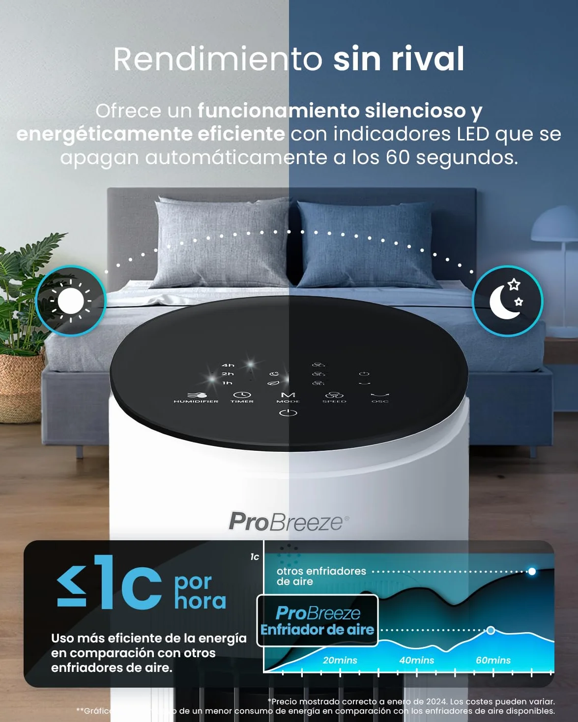 Pro Breeze OmniAir Climatizador Evaporativo Portátil 3 en 1 de 5L con Humidificación, 3 Velocidades, Temporizador 7H, Mando a Distancia y Oscilación - Enfriador de Aire Evaporativo - Blanco