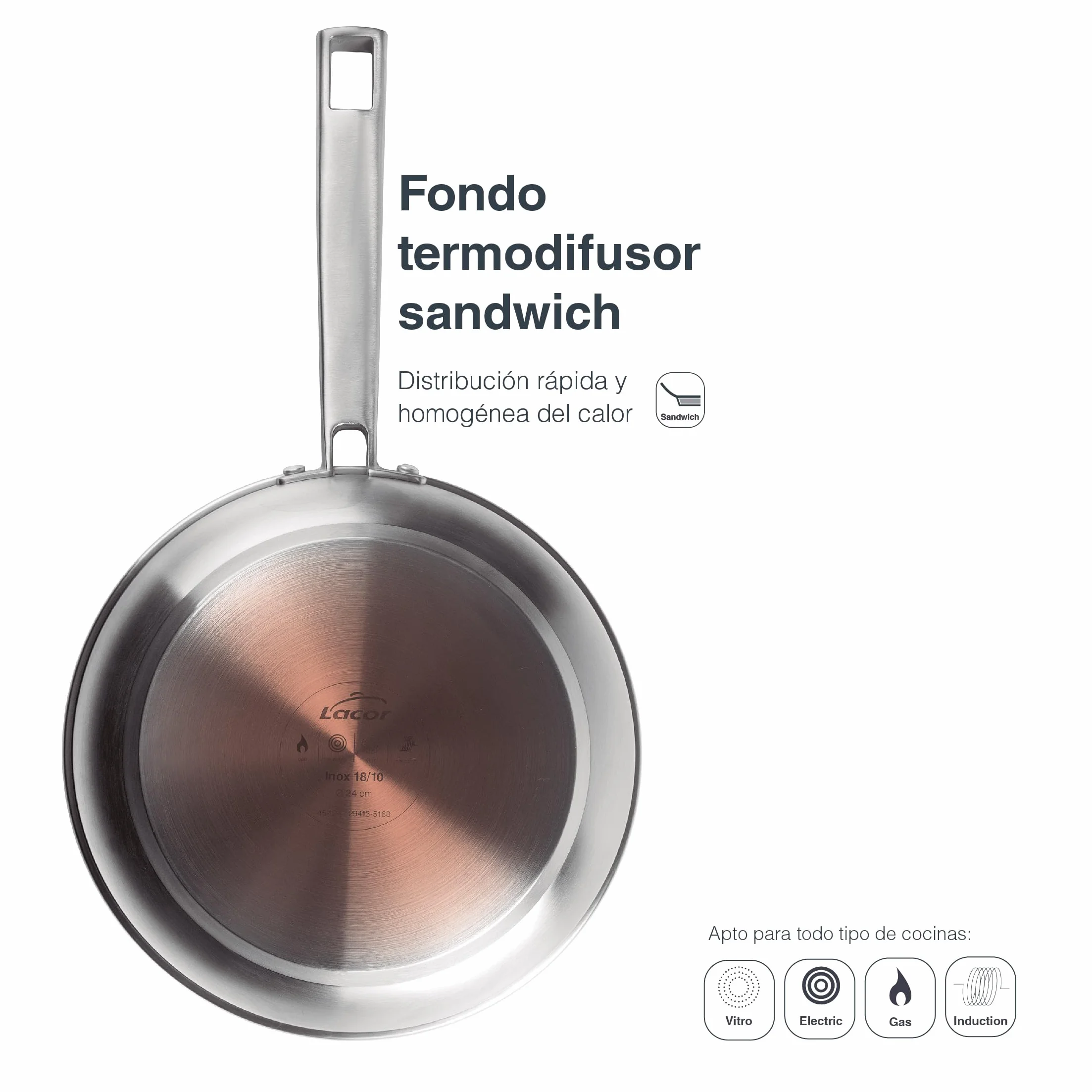 Sartén Foodie LACOR Acero Inoxidable 24cm Fondo Termo Difusor Sin Antiadherente
