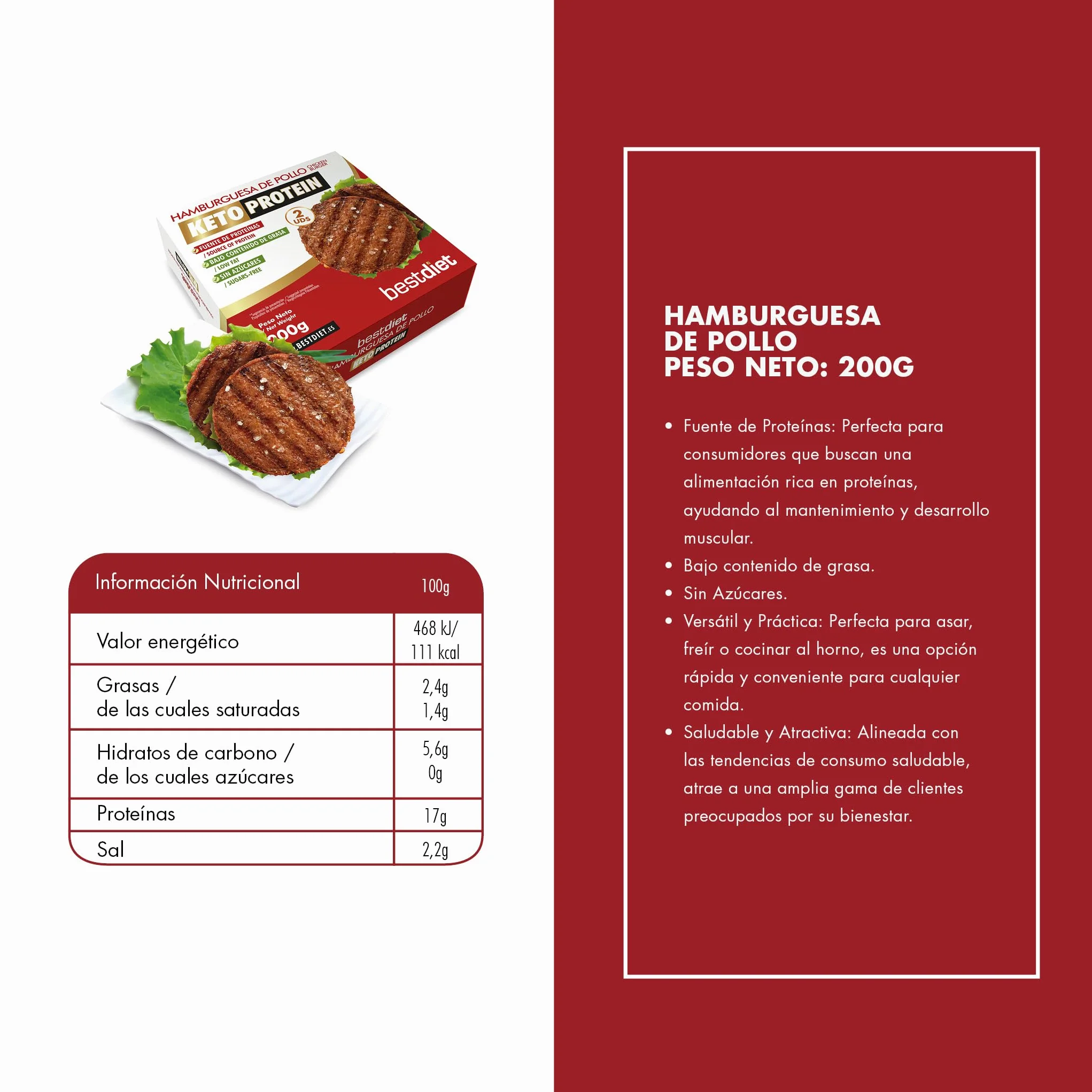 BestDiet Hamburguesa de Pollo Alta en Proteina 3 Pack – 24% Proteína, Baja en Grasas, Keto