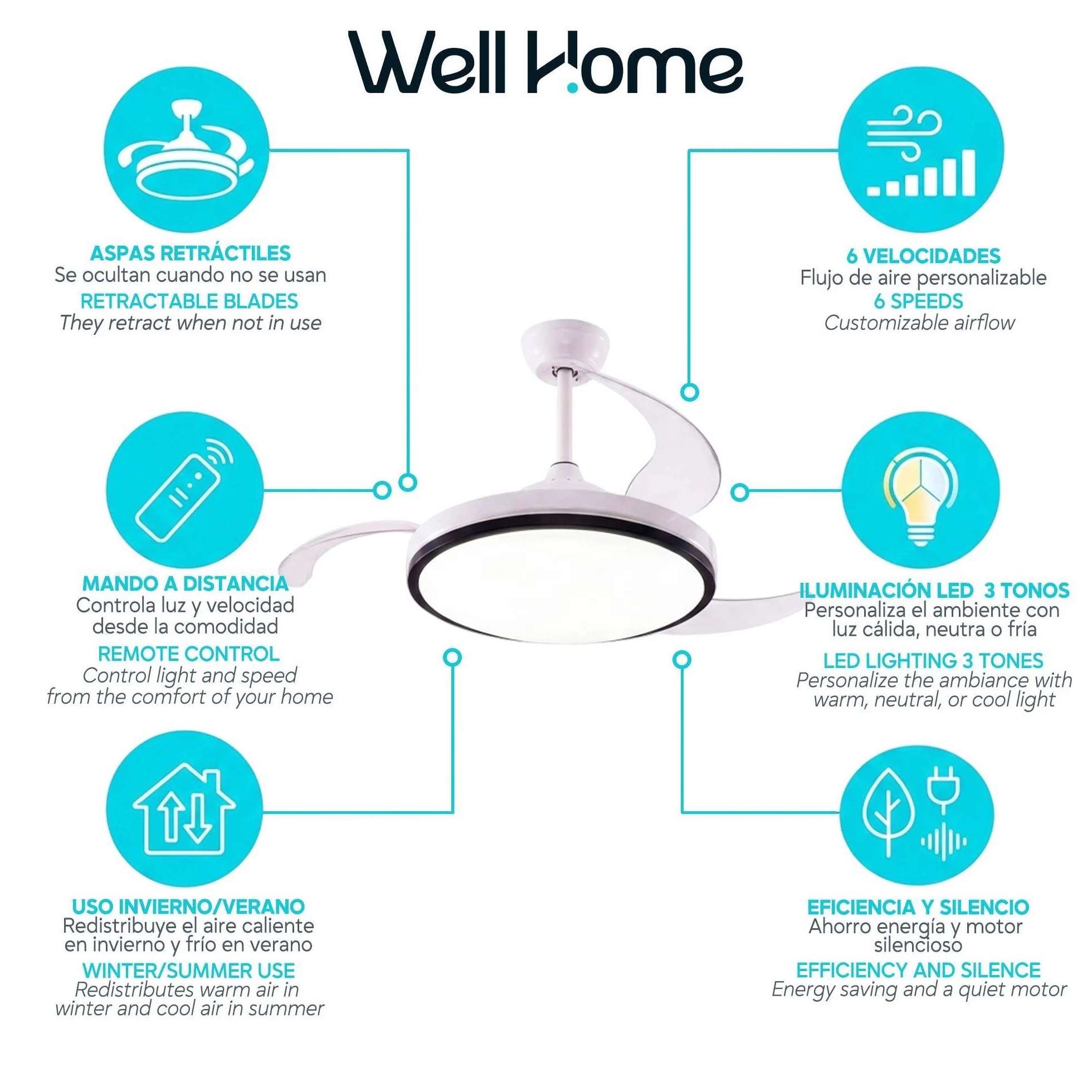 Well Home 2x Ventilador de Techo con Luz LED Ø53x30cm - Aspas retráctiles, Silencioso, 6 Velocidades, Mando a distancia y luz regulable 3 Tonos