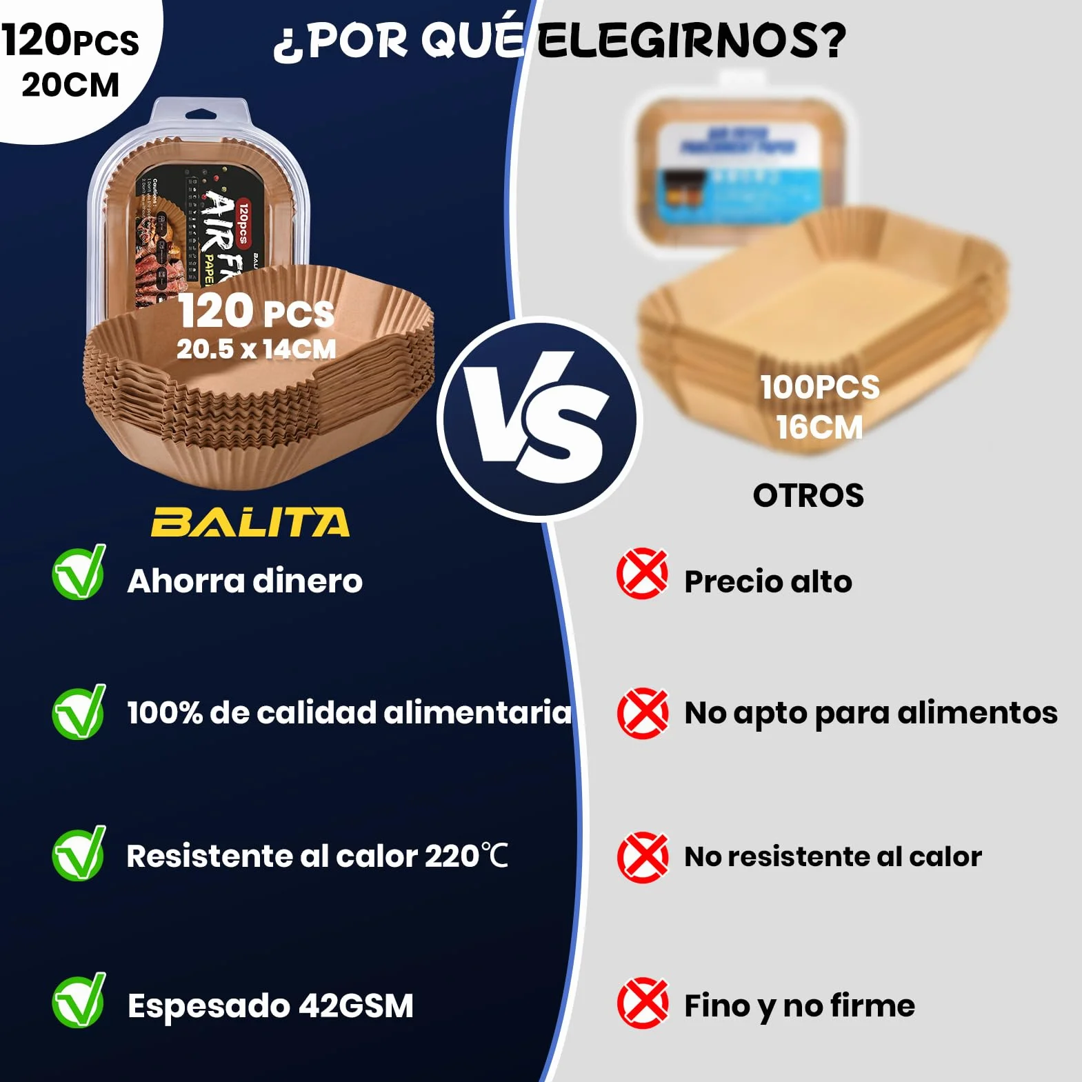 120 unidades de papel de horno para freidora de aire caliente de doble cámara, 20,5 x 14 cm, rectangular, antiadherente, papel de horno compatible con Ninja AF300EU,AF400EU,AF400EUCP Otras
