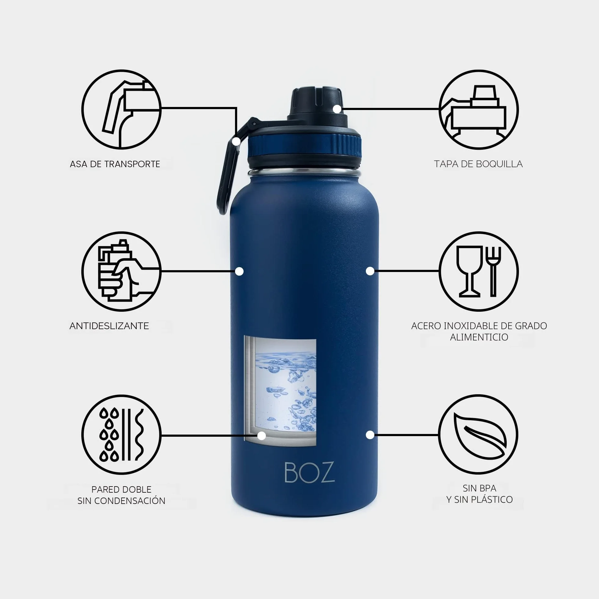 BOZ Botella Agua Acero Inoxidable de 1l, Botella Térmica 1 Litro con Aislamiento de Doble Pared, Termo Agua Fría y Caliente de Boca Ancha Sin BPA, Botella Isotérmica Antiderrame Color Azul Oscuro