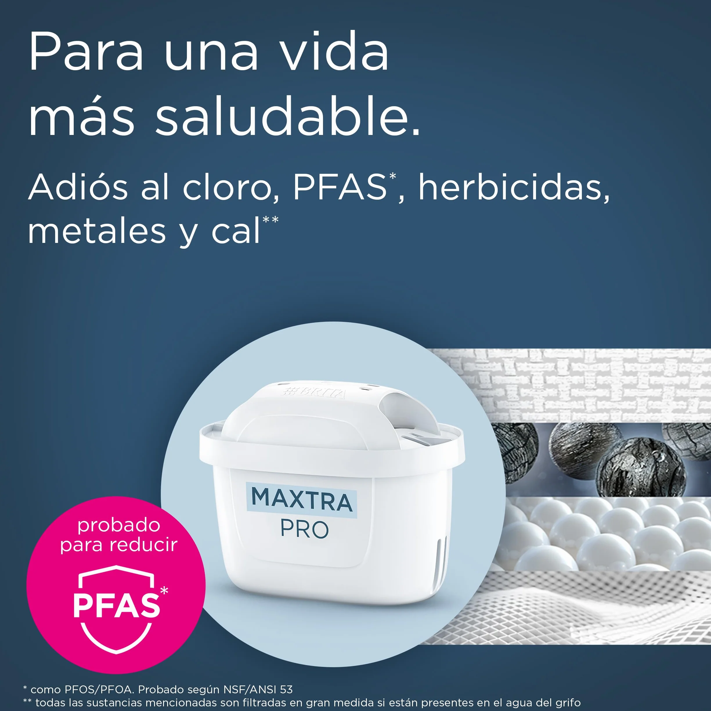 BRITA MAXTRA PRO Pure Performance All-in-1 Cartucho Filtrante de Agua Pack 6 - Recambio Original para Jarras BRITA