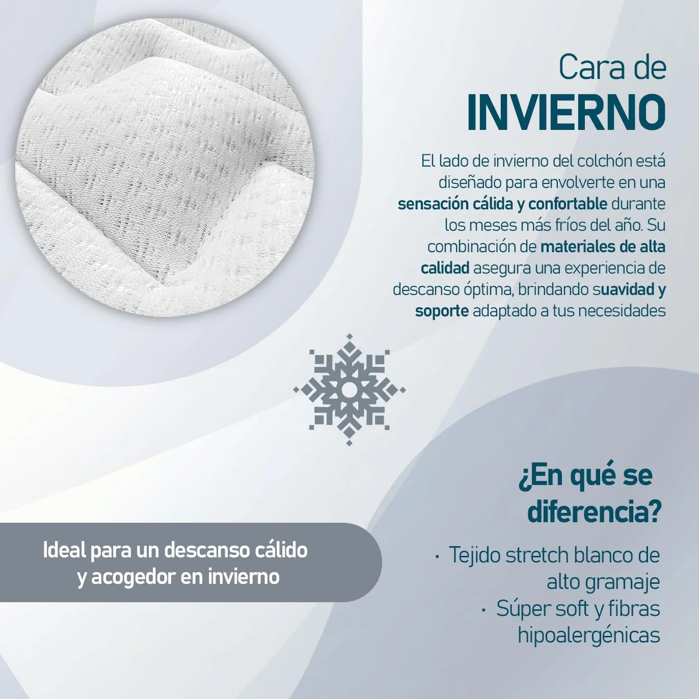 amuéblate Online - Cama Completa con Colchón Venus Reversible + Somier de Láminas Basic con 6 Patas Abrazadera, 150 x 190