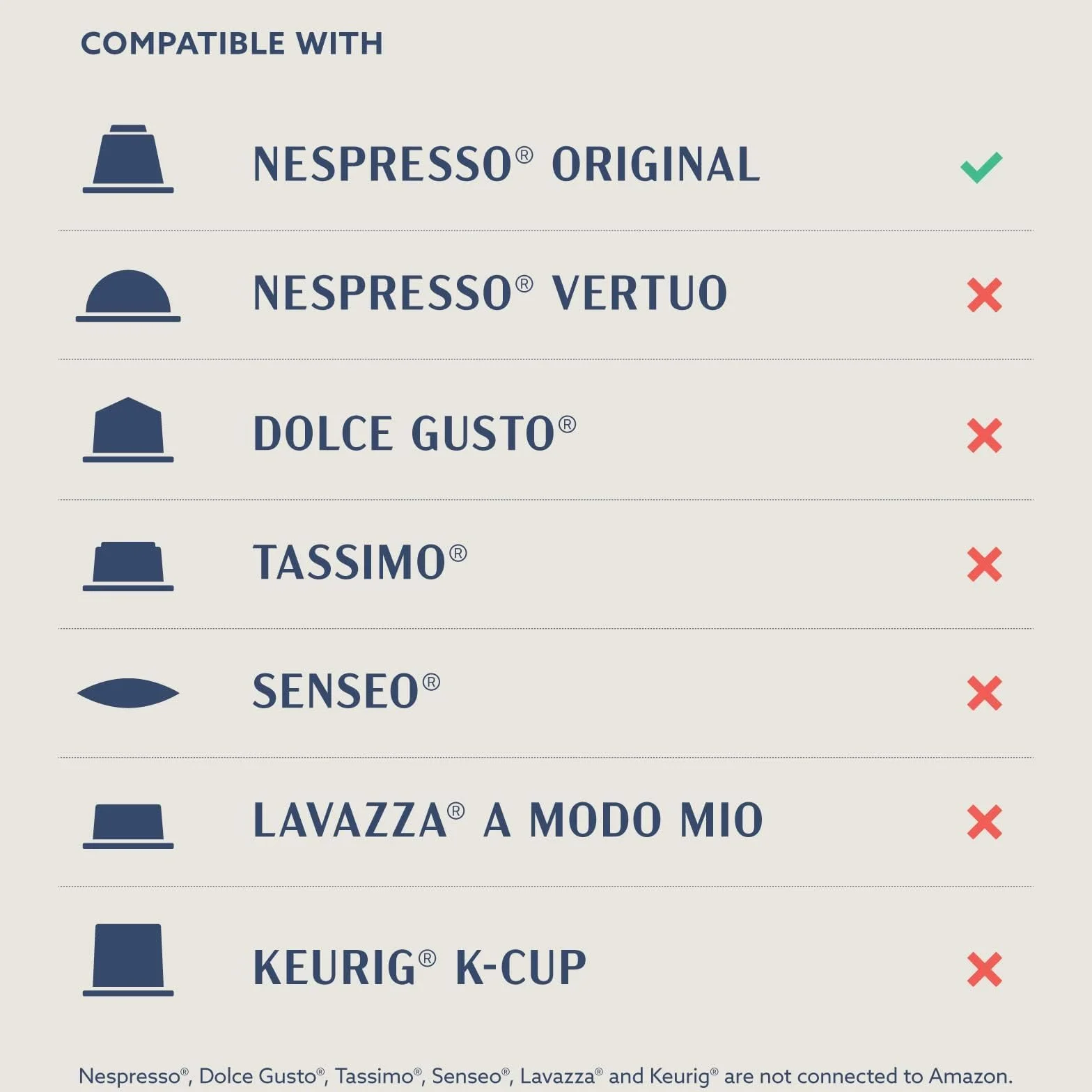 Cápsulas de Aluminio de Café Sabor Caramelo Compatibles con Nespresso, 20 Unidades, Certificadas por Rainforest Alliance