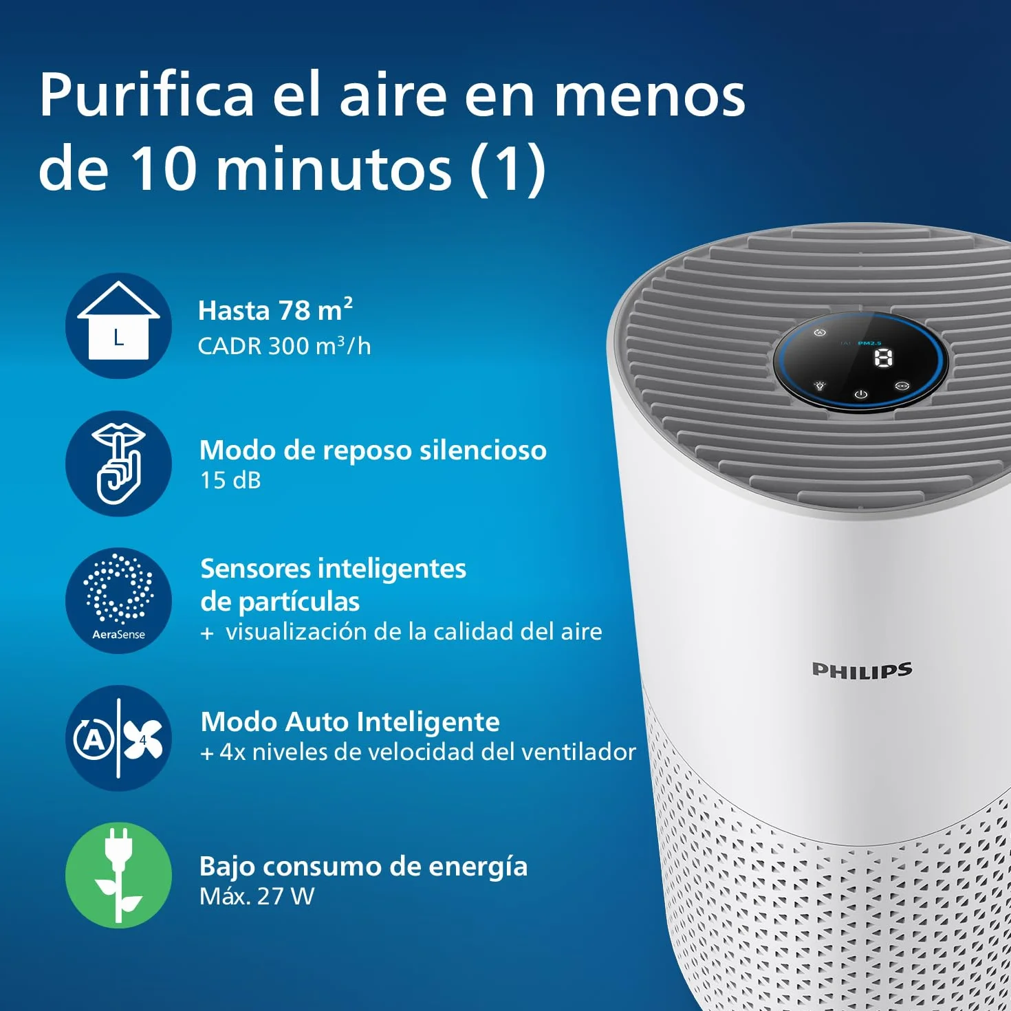 Philips Serie 1000 Purificador de Aire, Elimina Gérmenes, Polvo y Alérgenos en Habitaciones de hasta 78 m², CADR 300 m³/h, Modo de Reposo (AC1711/10)