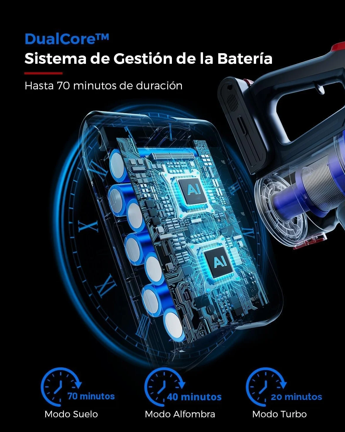 VACTechPro Aspiradora sin Cable 55KPa 600W 70Min 1.6L Vertical Rojo
