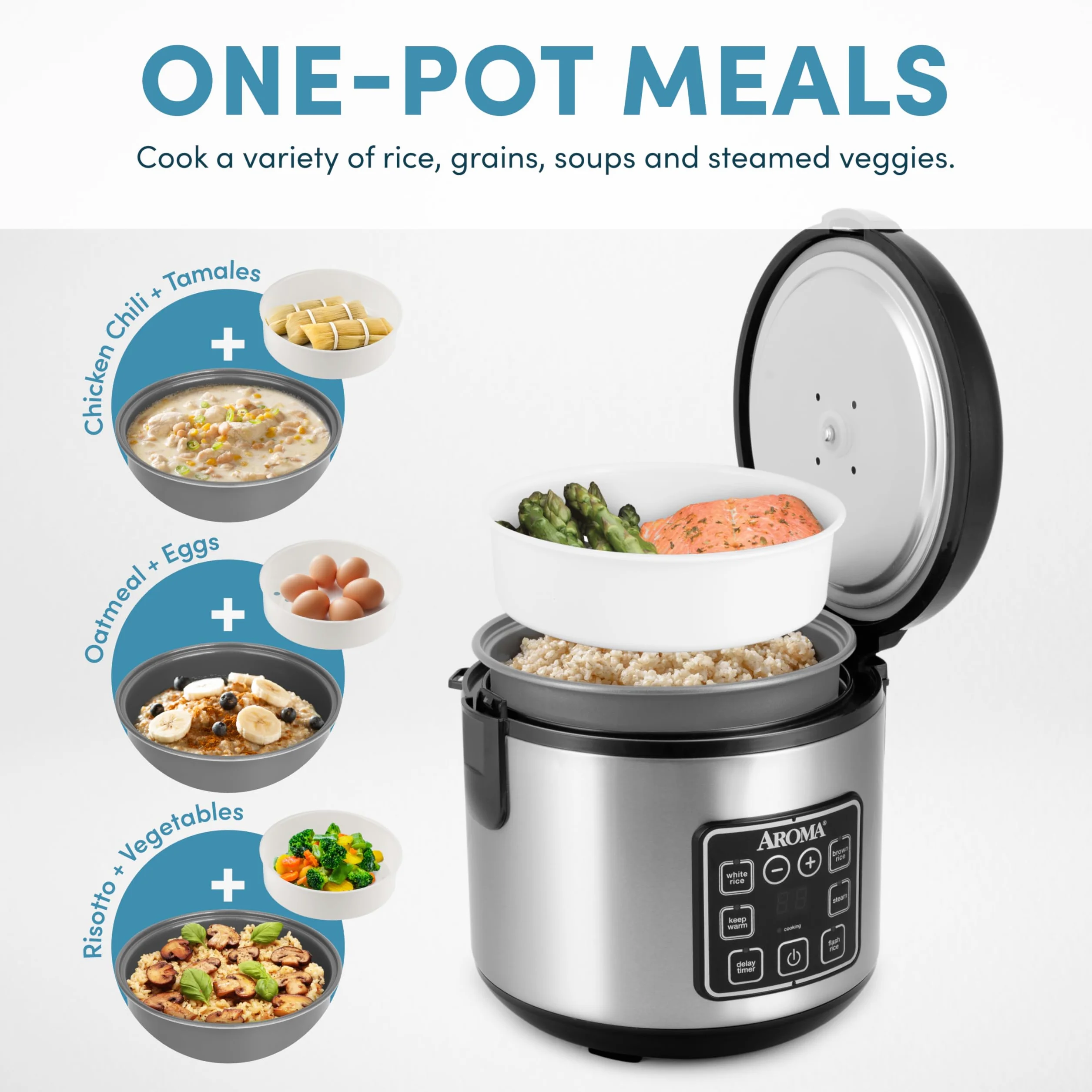 Aroma Cool Touch Digital Multicooker 8 tazas Acero Inoxidable Negro