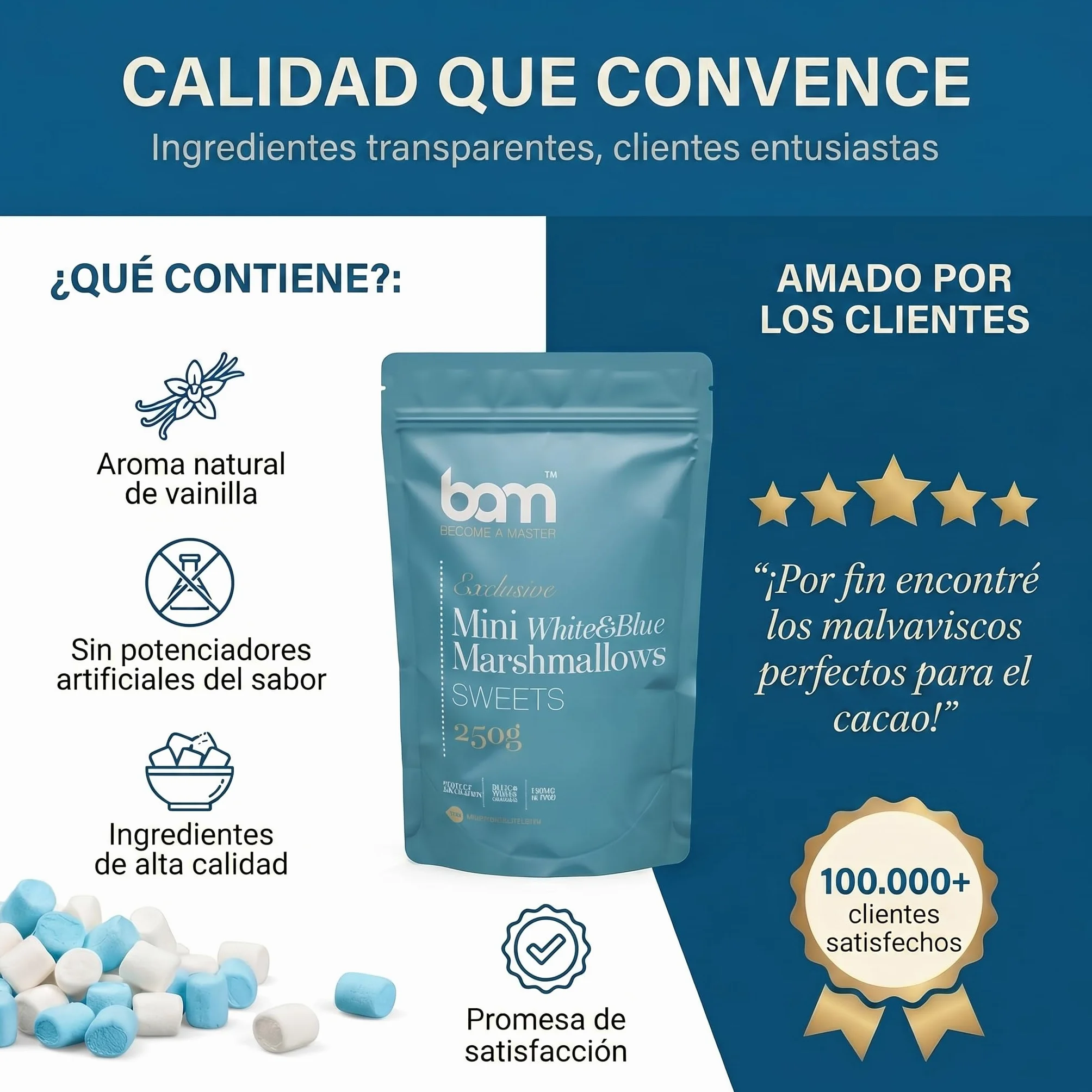 BAM Mini Malvaviscos 250 g Marshmallow Decoración Pasteles Blanco Azul