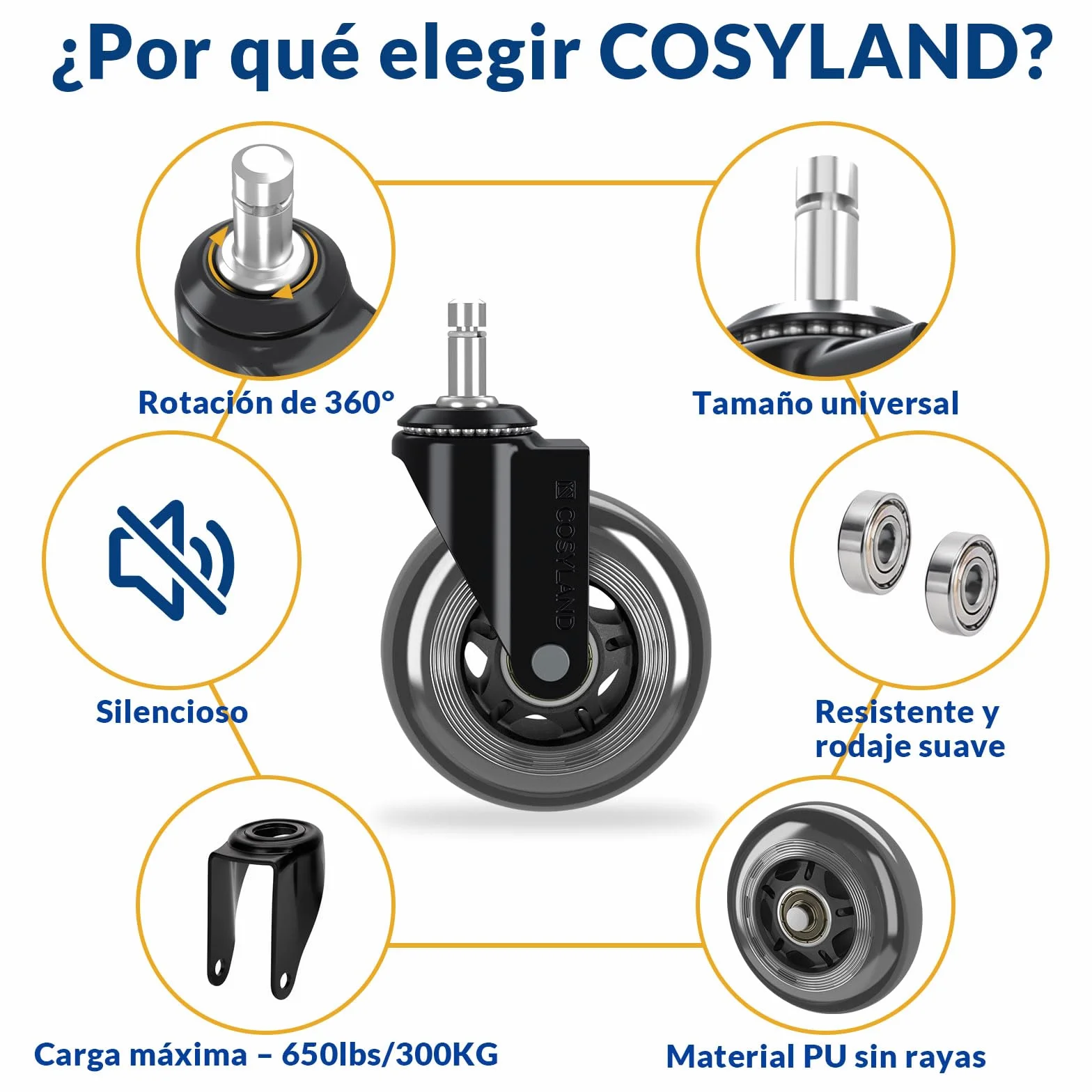 COSYLAND 5pcs Ruedas Silla Oficina 11 mm x 22 mm Silenciosas